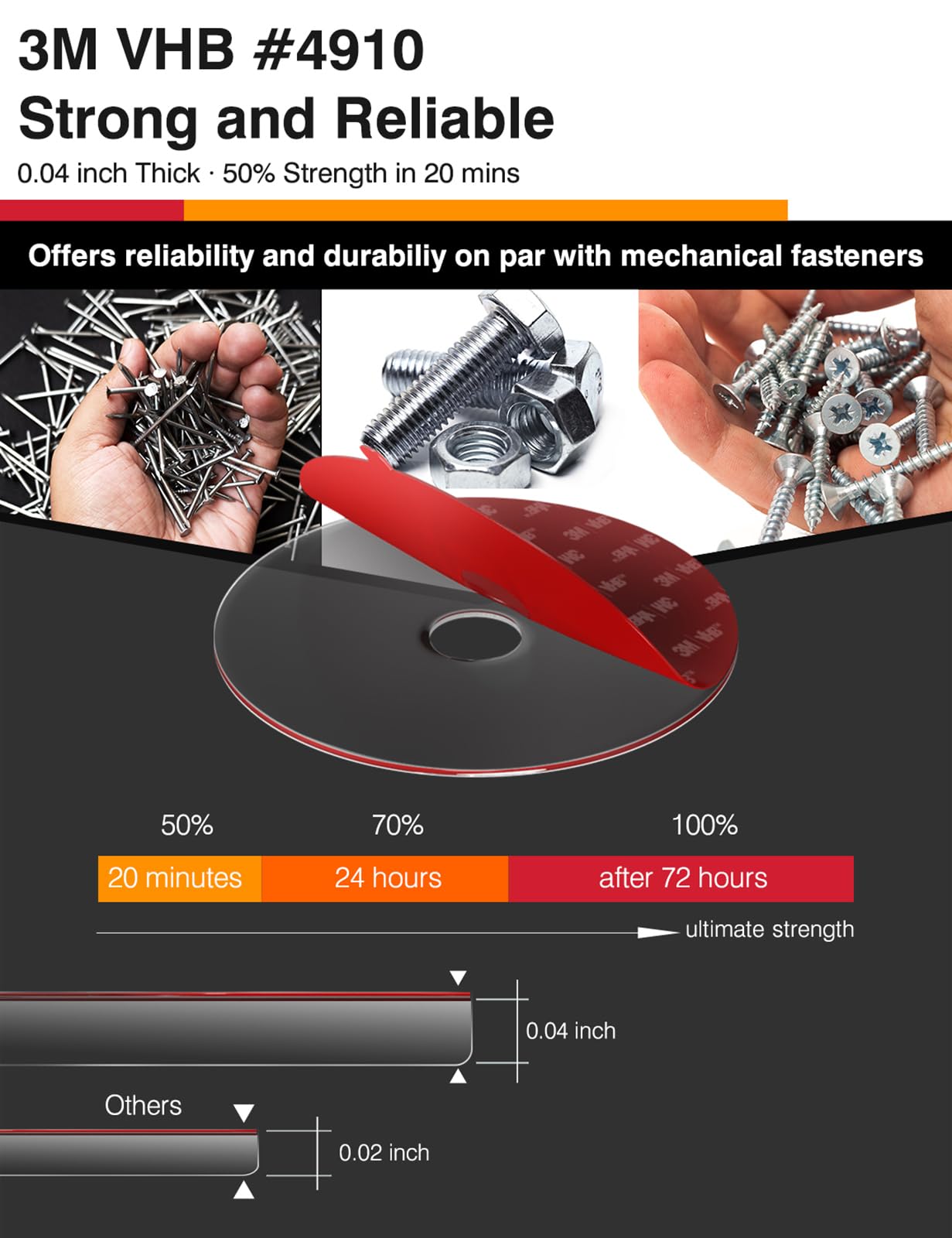 3M Vhb Clear Double Sided Acrylic Foam Mounting Tape   2.2 Inches (56Mm) Round Heavy Duty Adhesives Pad, Secure Dash Cam Suction