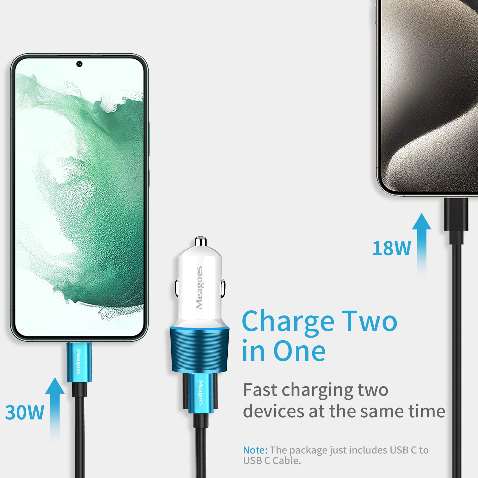 Meagoes Blue Usb C Car Charger, 48W 2 Port Fast Charging Adapter With Pd&Qc3.0 Compatible For Iphone 16/15 Pro Max/Samsung Galax