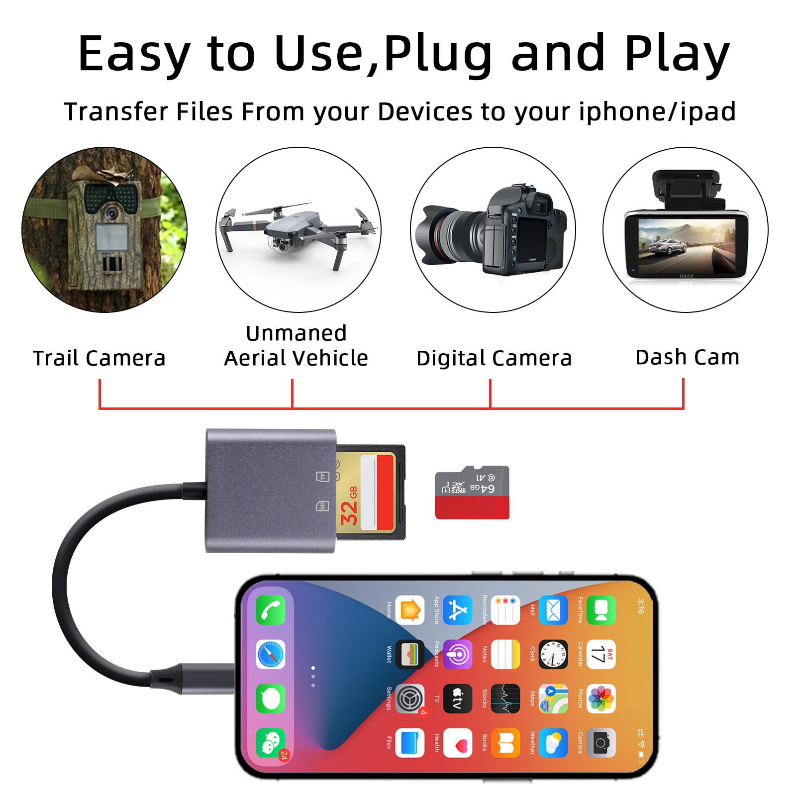 Sd Card Reader For Iphone,Lorlorkool Aluminum Memory Card Reader For Sdxc, Sdhc, Mmc, Rs Mmc, Micro Sdxc, Micro Sd,No Applicatio