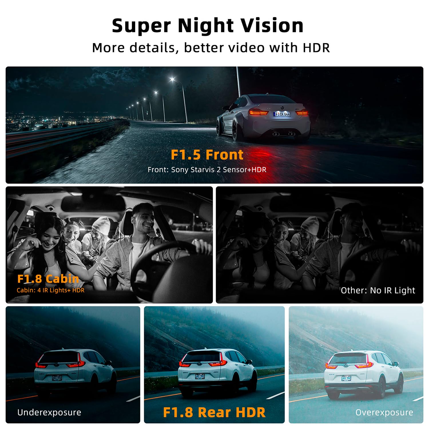 Yeecore 3 Channel 4K 5G Wifi Dash Cam, 64Gb Sd Card, Starvis 2 Super Night Vision, 4K+1080P+1080P Front Inside And Rear Car Came