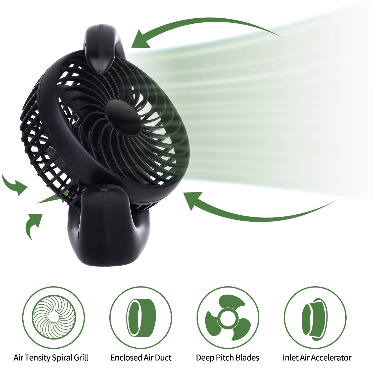 Acemining Desk Fan, Quiet Small Fan, Usb Fan For Rooms, Rechargeable Table Fan Battery Operated Desktop Fan, Portable Office Fan