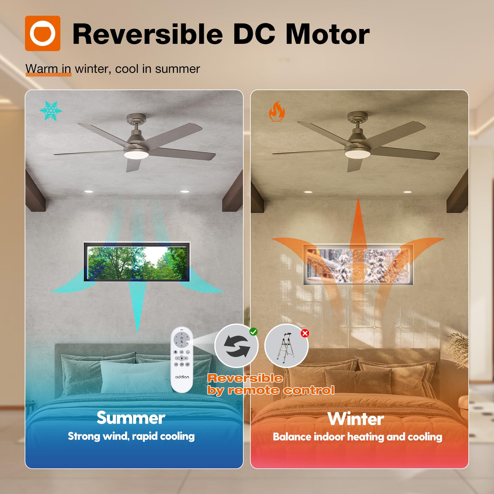 Addlon Ceiling Fans With Lights, 52 Inch Ceiling Fan With Light And Remote Control, Reversible, 3Cct, Dimmable, Noiseless, Nicke