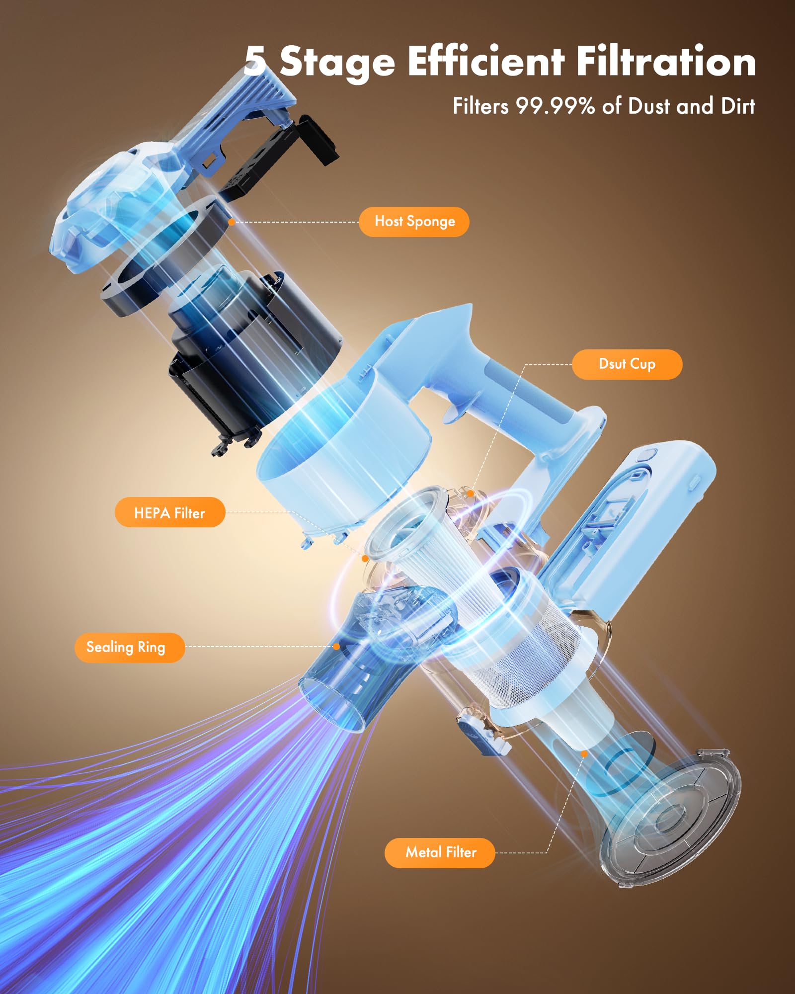 Trucozie Cordless Vacuum Cleaner, 8 In 1 Lightweight Stick Vacuum With 45Mins Runtime, Powerful Suction, Rechargeable Cordless V