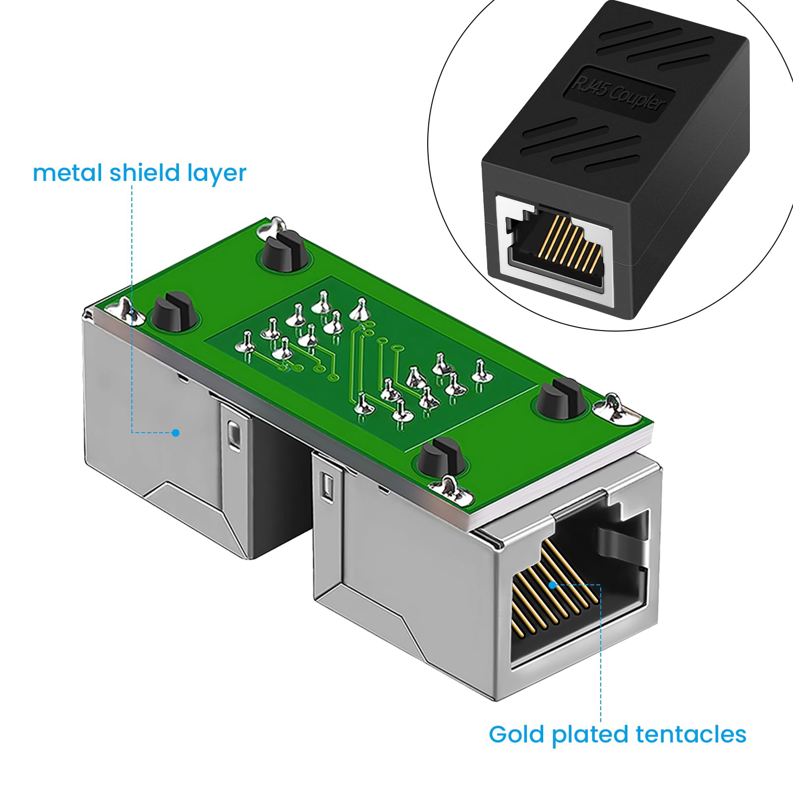 Anpkec Rj45 Coupler, Ethernet Coupler, Ethernet Network Cable In Line Coupler For Cat7/Cat6/Cat5E/Cat5, Ethernet Network Cable E