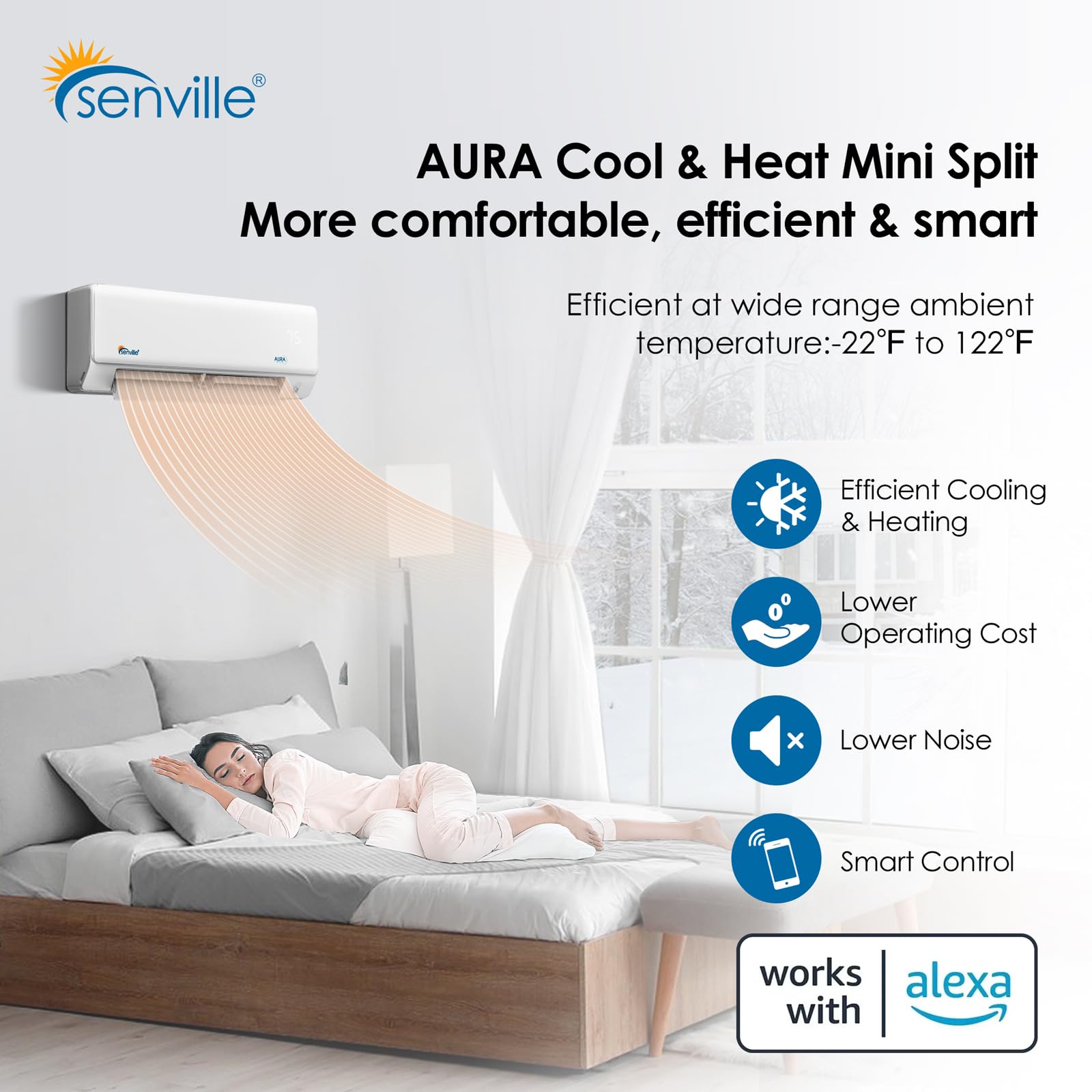 Senville Aura Series Mini Split Air Conditioner Inverter Heat Pump, 33000 Btu, Energy Star, White