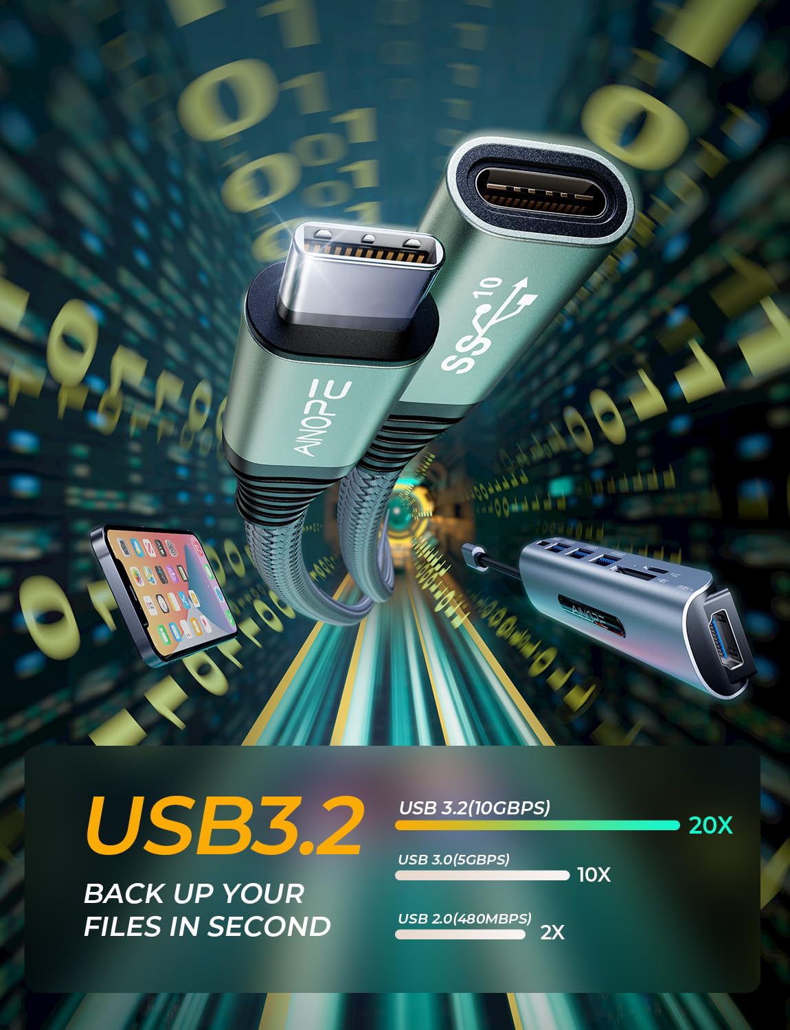 Ainope Usb C Extension Cable, (2M/6.6Ft) 10Gbps/Usb3.2 Fast Transfer Usb Type C Extender 100W/5A Charging Compatible With Iphone