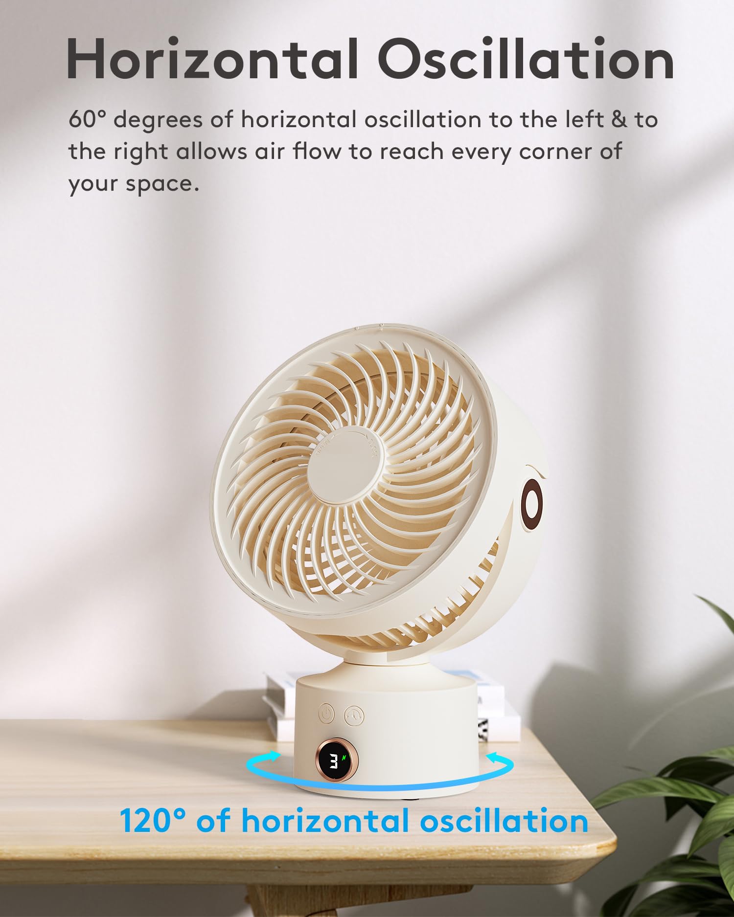Caronsort Desk Fan, Small Oscillating Fan For Bedroom, 9 Inch Table Fans Quiet,Desk Air Circulator Fan With 3 Speeds, 4H Time, R