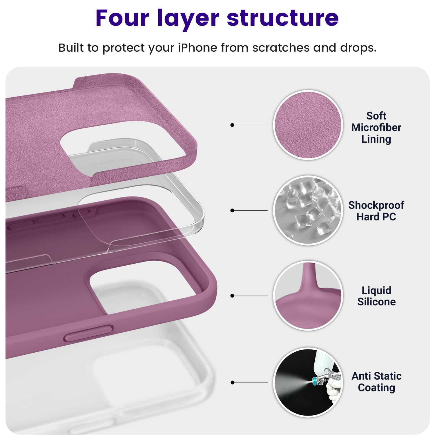 Otofly Compatible With Iphone 15 Pro Max Case, Silicone Shockproof Slim Thin Phone Case For Iphone 15 Pro Max (6.7 Inch), (Lilac
