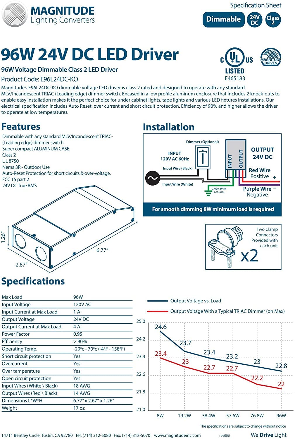 24V 96W Magnitude Electronic Transformer Led Driver (E96L24Dc Ko)