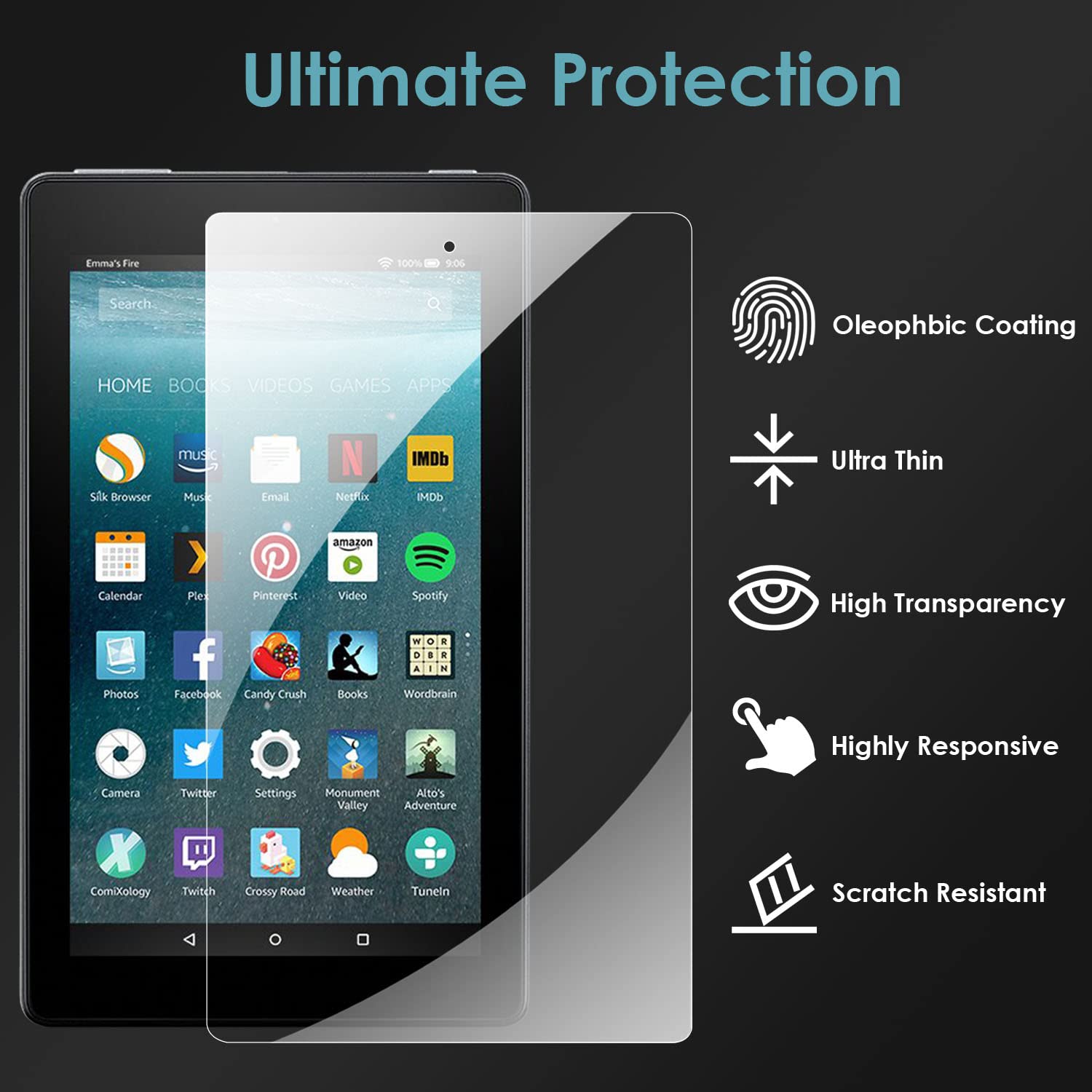 ?2 Pack?Screen Protector For All New Fire 7/ Fire 7 Kids Pro Tablet 7 Inch (9Th/ 7Th Generation, 2019/2017), Detuosi Ultra Clear