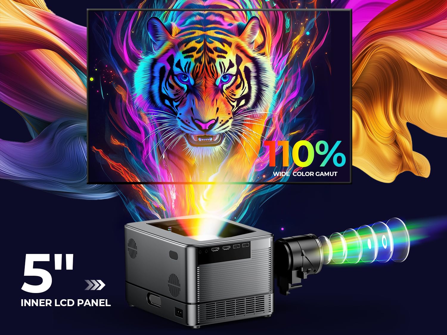 [Auto Focus/5'' Lcd] Outdoor Projector 4K With Wifi 6 And Bluetooth, Dbpower 900 Ansi Native 1080P Portable Projector, Auto Keys