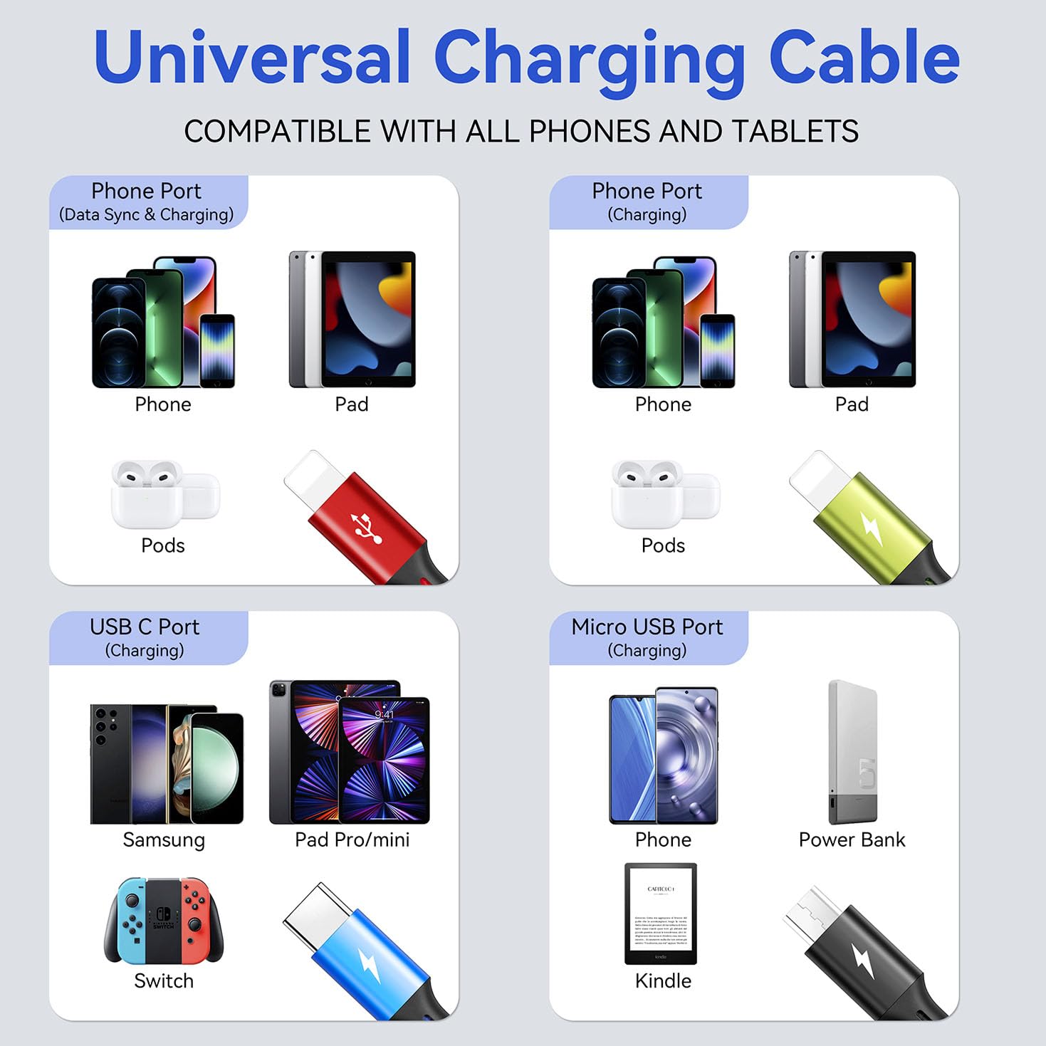 Minlu Multi Charging Cable, [2Pack 6Ft] 4 In 1 Braided Multi Fast Charging Cord, Multiple Charger Cable, Usb Cable Adapter Ip/Ty