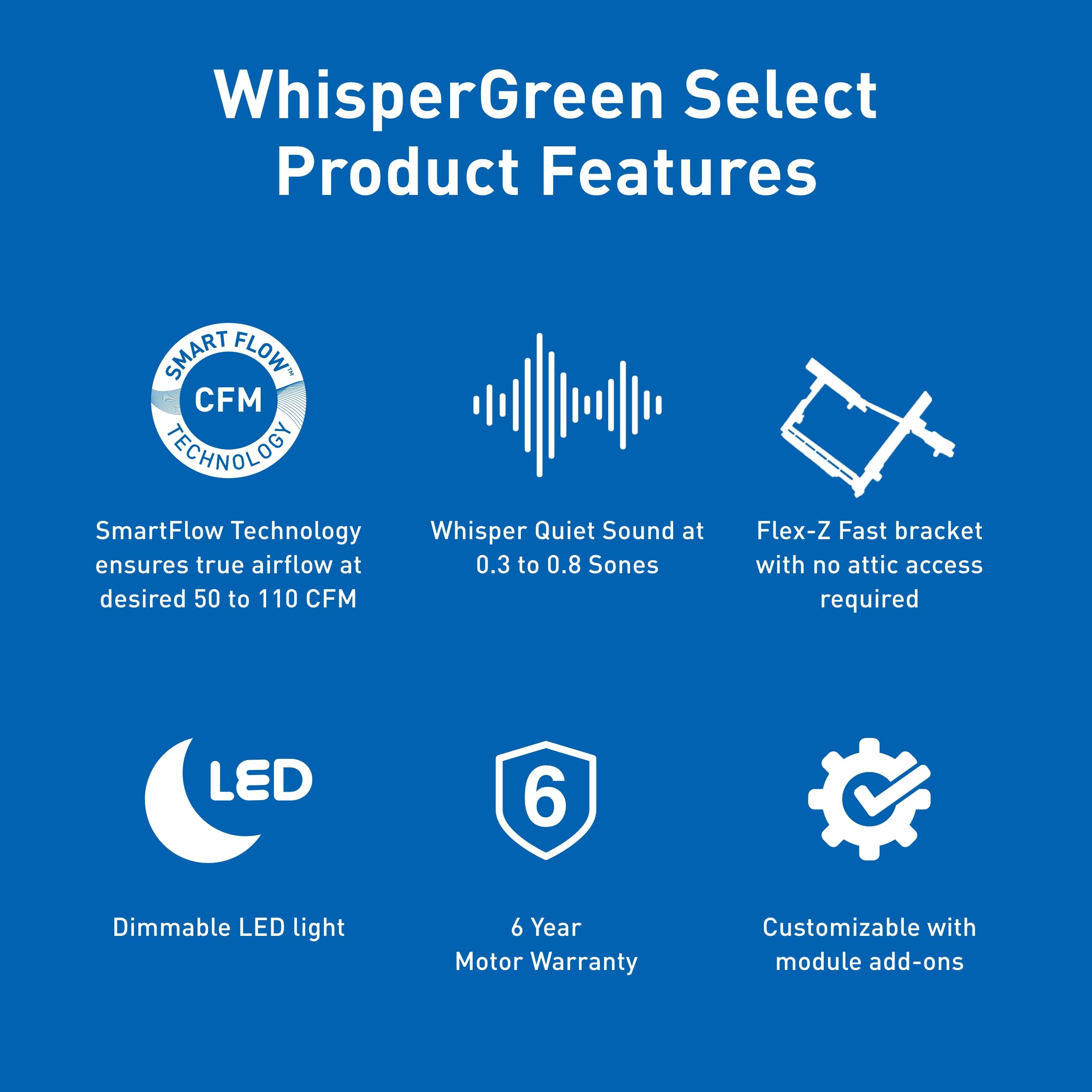Panasonic Whispergreen Select   Whisper Quiet Ventilation Fan With Flex Z Fast Installation & Optional Add On Modules   Bathroom