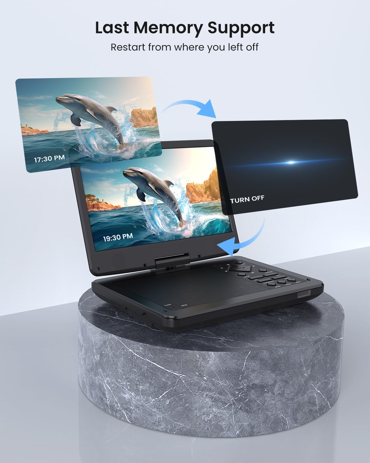 12.5 Portable Dvd Player With10.1 Hd Ips Screen For Kids,Car Dvd Player With Headrest Mount, 360 Rf Remote Control, 2 Earphone J