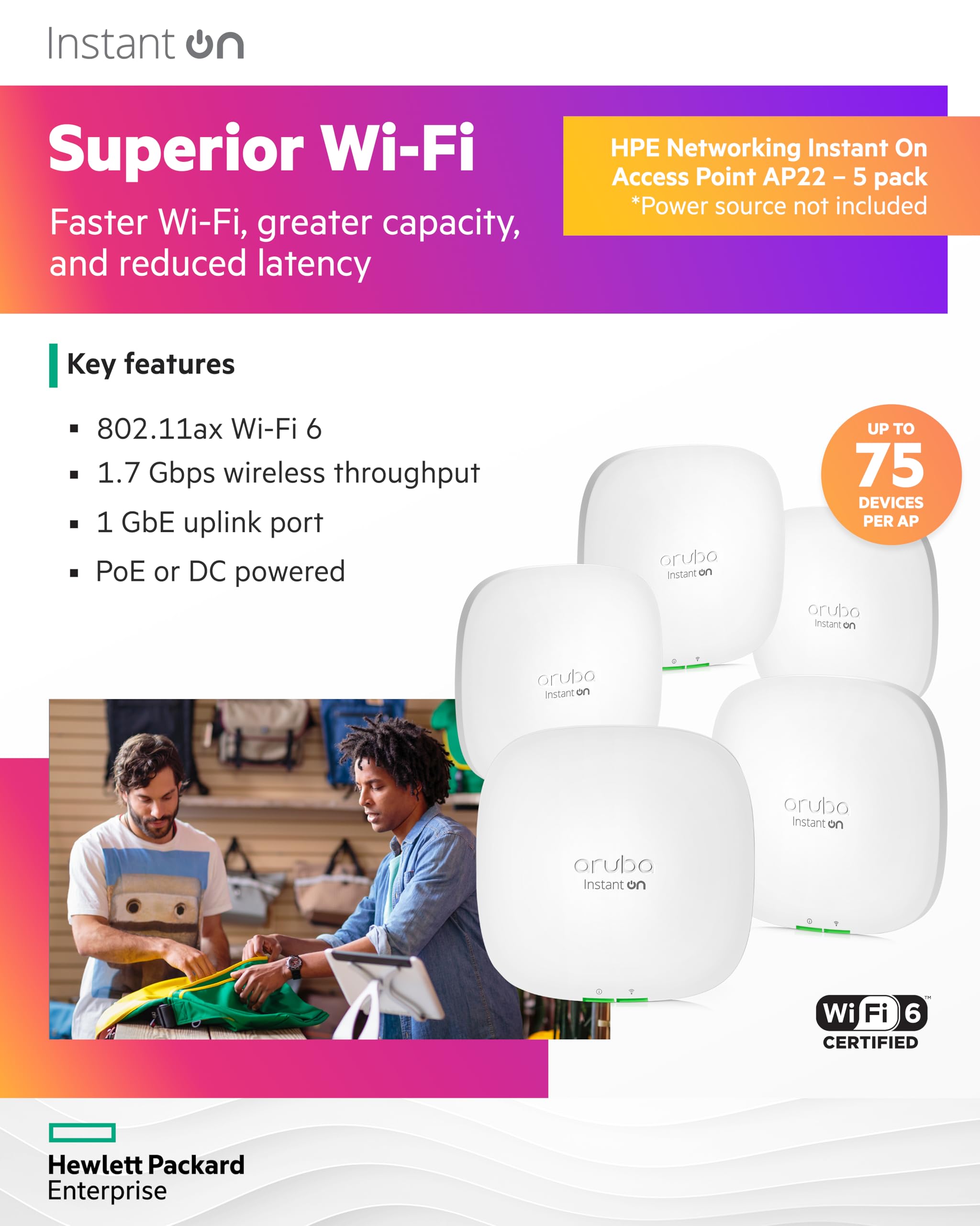 Hpe Networking Instant On Access Point Ap22 2X2 Wifi 6 Indoor Wireless Access Point (5 Pack) | Long Range, Secure, Smart Mesh Support | Power Source Not Included | Us Model (R4W01A 5Pack)