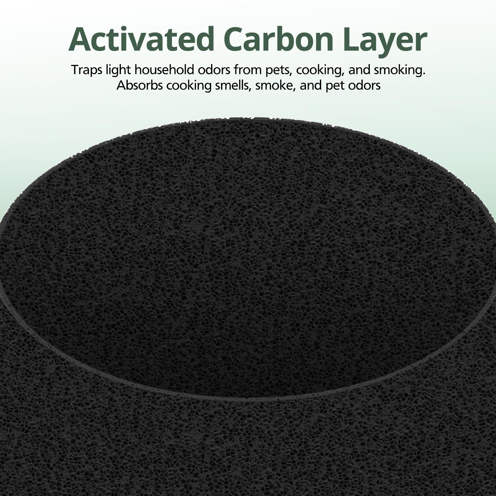 2 Pack 211I Max Replacement Fil Ter Compatible With Blueair Blue Pure 211I Max Air Pur Ifier, Ture H13 Hepa & Activated Carbon R