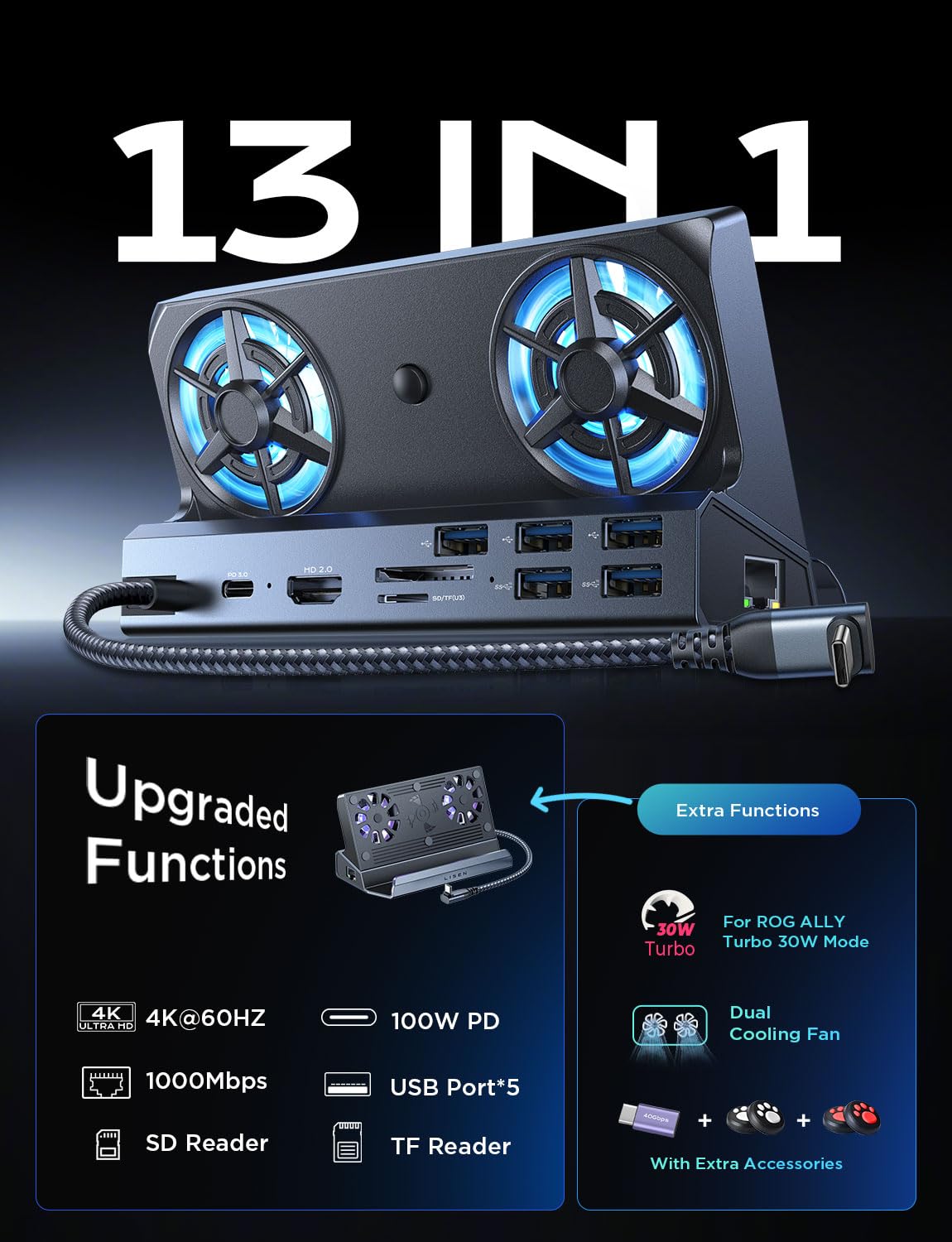 Lisen 13 In 1 Docking Station For Steam Deck Oled&Rog Ally&Legion Go, Dual Cooling Fan 5 Usb Ports And 4K@60Hz, 100W Charging Po