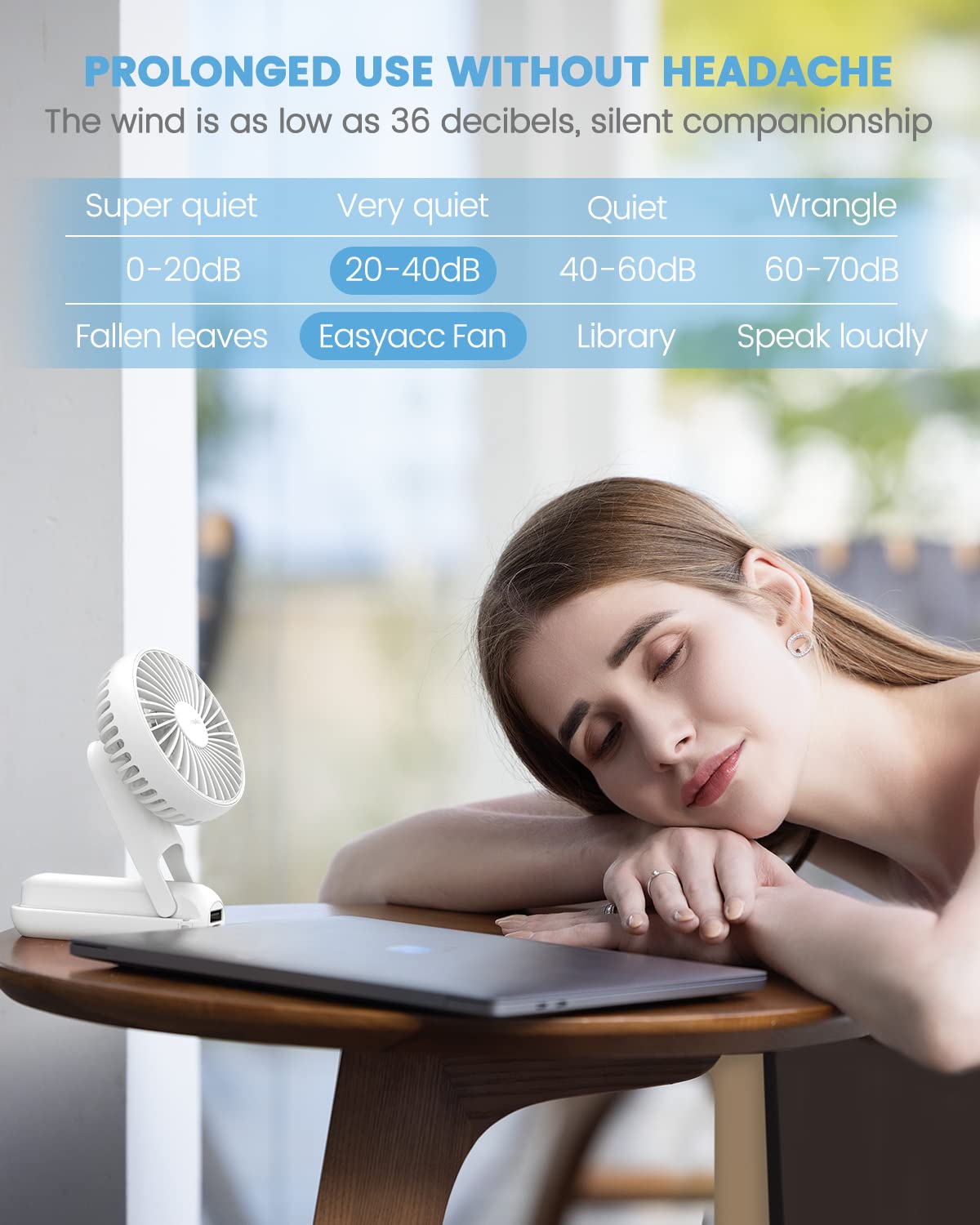 Easyacc Portable Hand Held Fan, Ultra Quiet 5 Speed Personal Fan, Led Dispay Usb C Rechargeable Handheld Fan, 180 Foldable Small