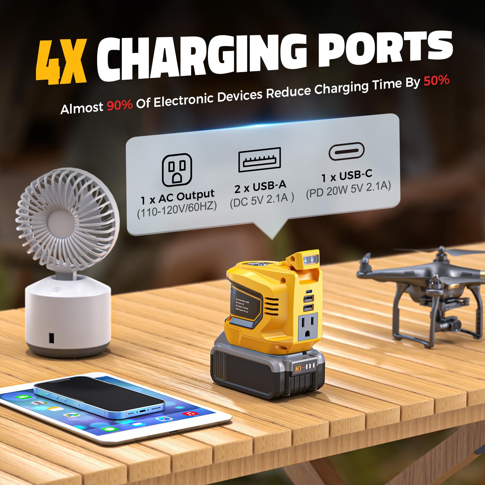 2Pcs 200W Power Inverter For Dewalt, Livowalny Dc 20V To Ac 110-120V Battery Inverter, Portable Battery Adapter Phone Charger Co