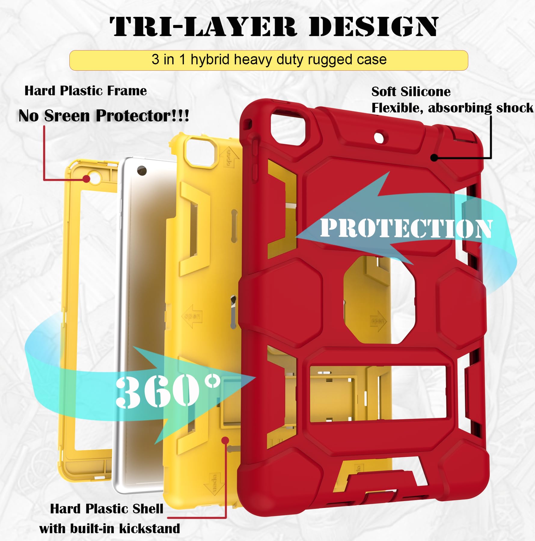 Ccmao For Ipad 6Th/ 5Th Generation Case 2018/2017, Ipad Air 2 Case 2014, Ipad 9.7 '' Case, Heavy Duty Shockproof Rugged Protecti