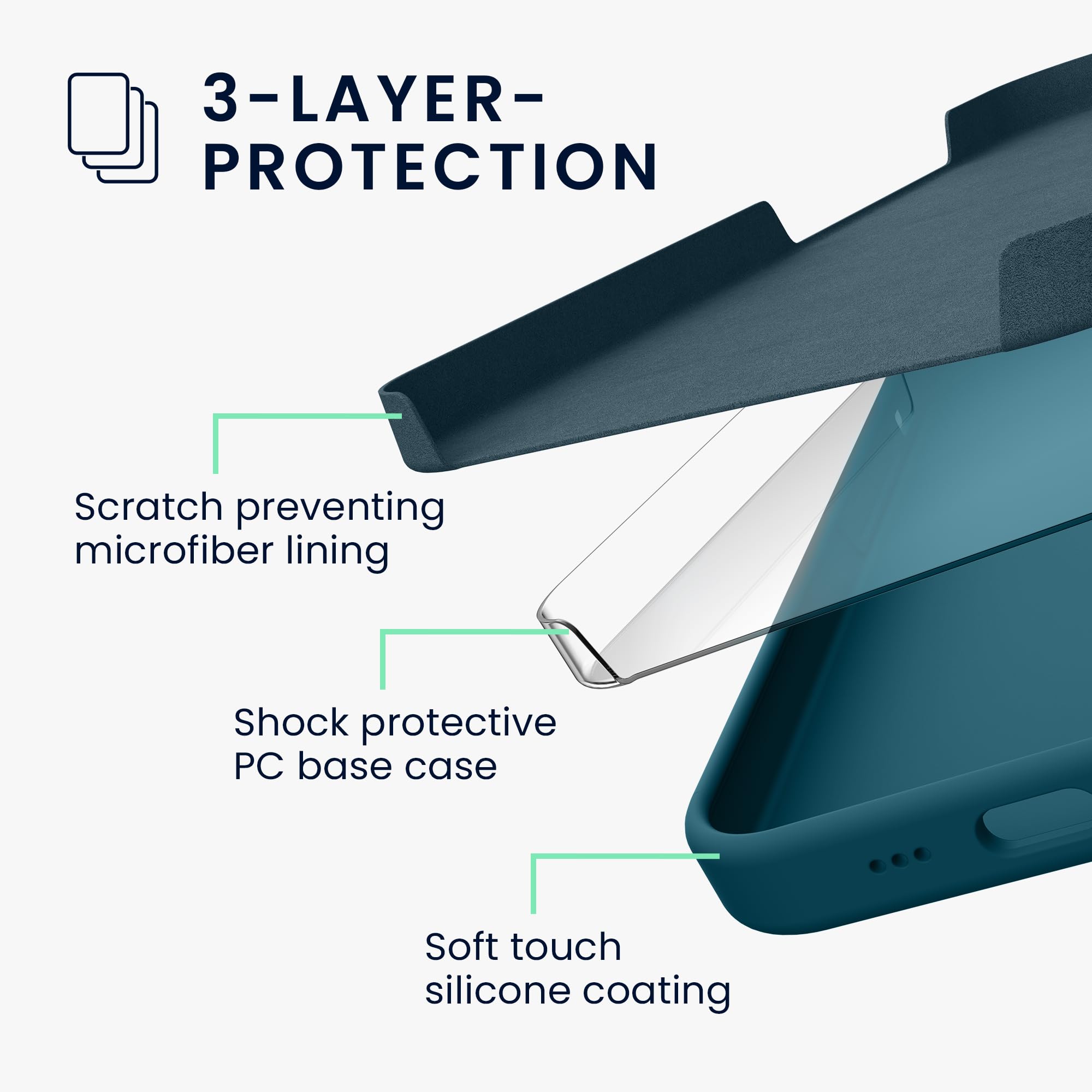 Kwmobile Case Compatible With Apple Iphone 16E Case - Tpu Silicone Phone Cover With Soft Finish - Teal Matte