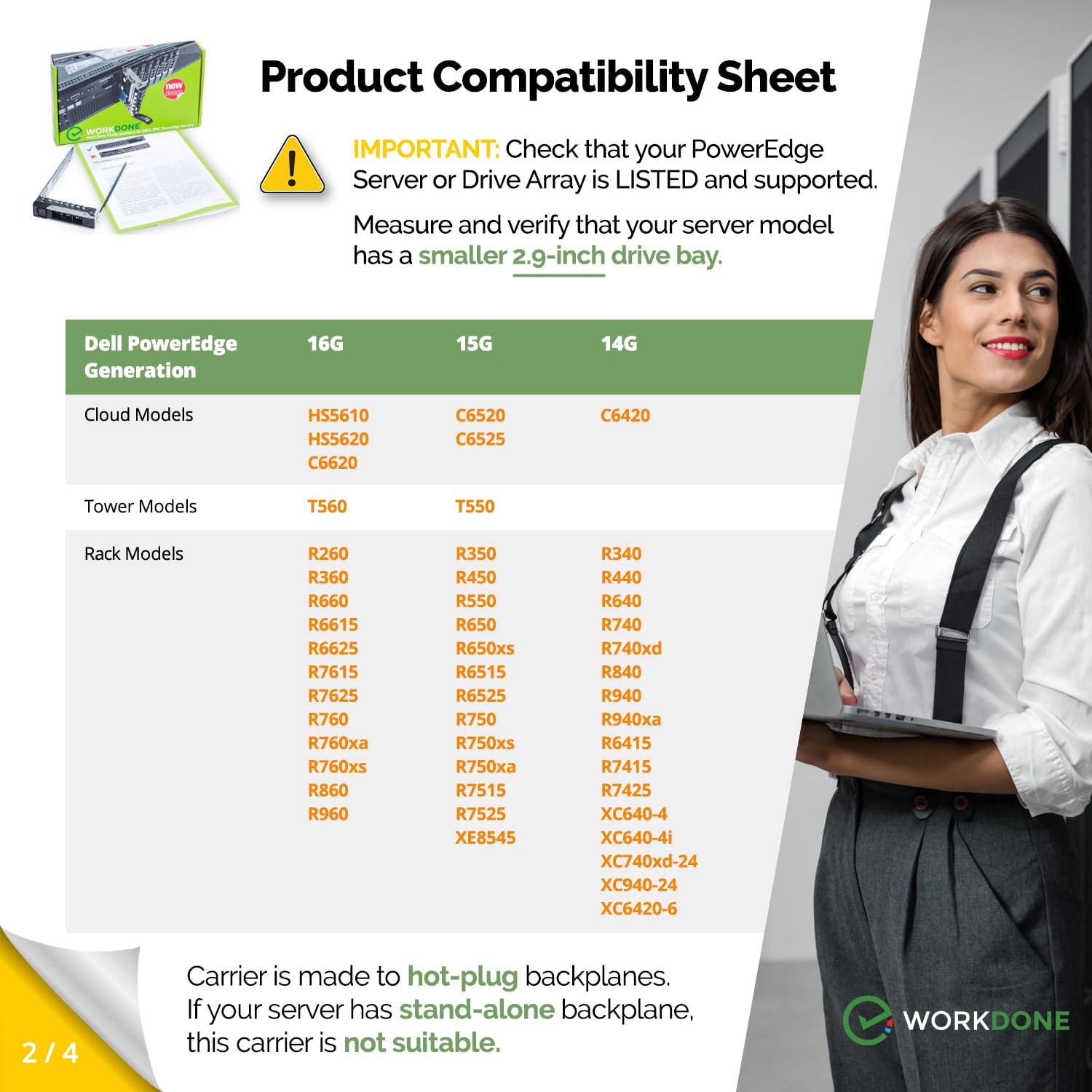 Workdone 2.5'' Hard Drive Caddy   Compatible For Dell Poweredge Servers   14Th Generation R440 R640 R740 R740Xd R840 R940 R6415