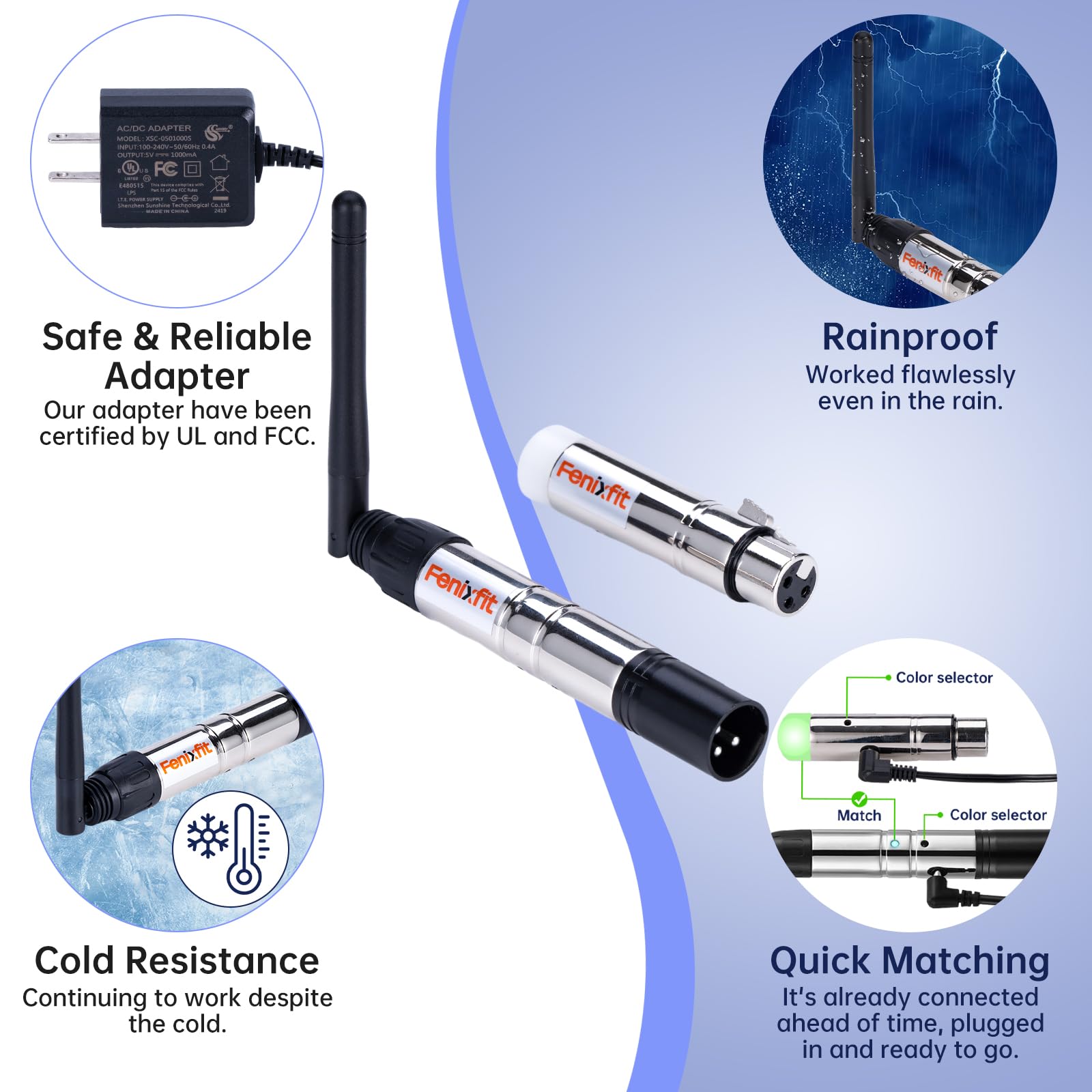 Fenixfit Wireless Dmx512 Transmitter Receiver No Latency Dj 2.4G Dmx Wireless 1 Transmitter & 3 Receivers Long Transmission Rang