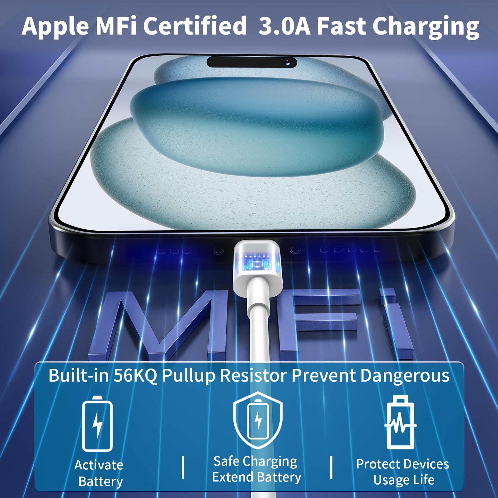 ?Mfi Certified?Iphone 16 Charger Fast Charging, Stuffcool 2Pack 20W Pd Usb C Power Adapter Type C Wall Charger With 2Pack 6Ft Type C Cable For Iphone 16 Pro/16 Pro Max/15/15 Pro Max/Ipad Pro/Air/Mini