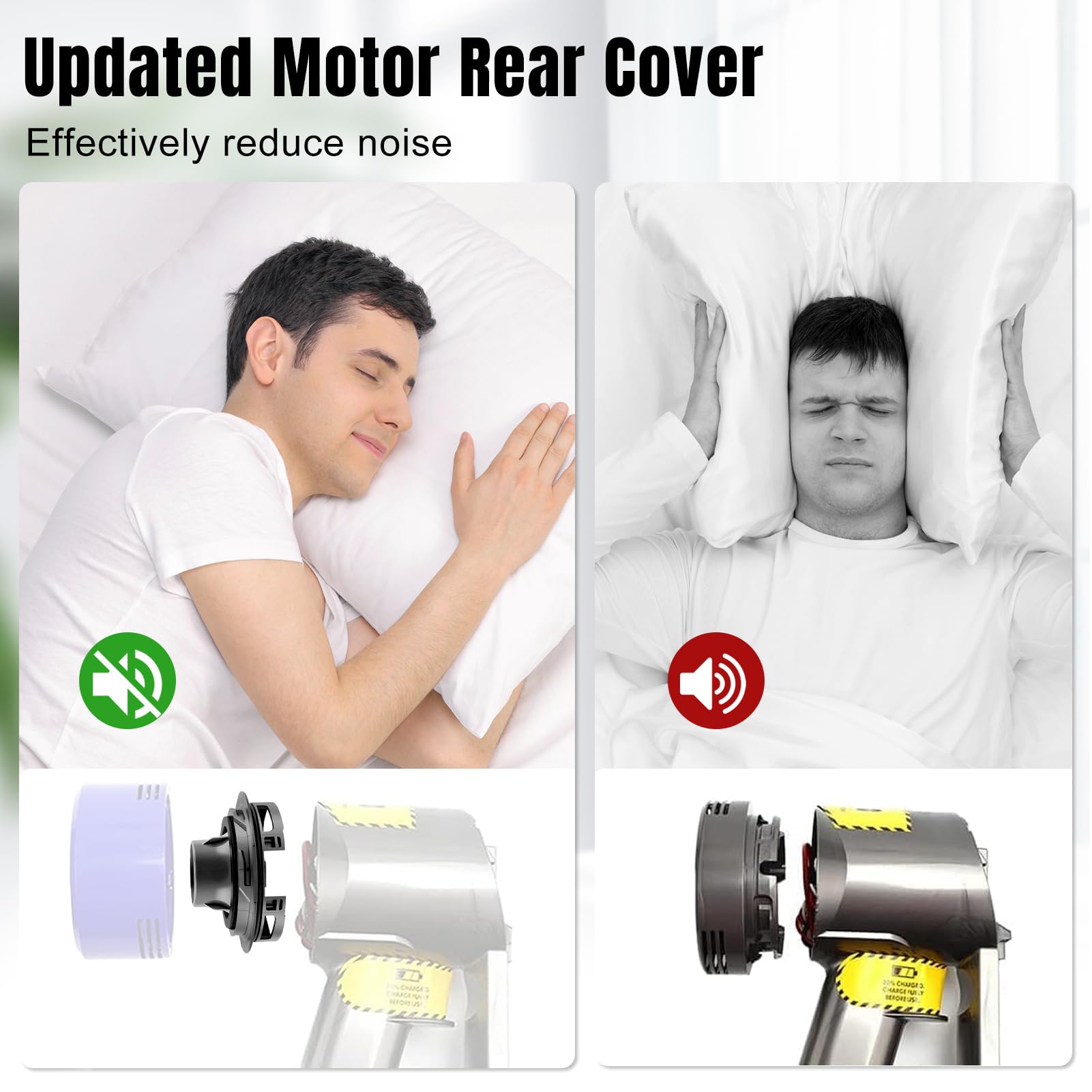 Motor Rear Cover Replacemnet For Dyson V7 V8 Vacuum Cleaner Accessories