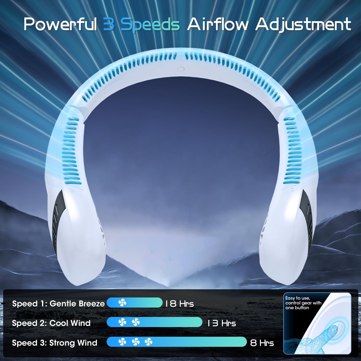 Olv Neck Fan 5000Mah Rechargeable Battery Portable Fan 360 Bladeless Cooling 3 Speeds Powerful Airflow Personal Foldable Neck Fa