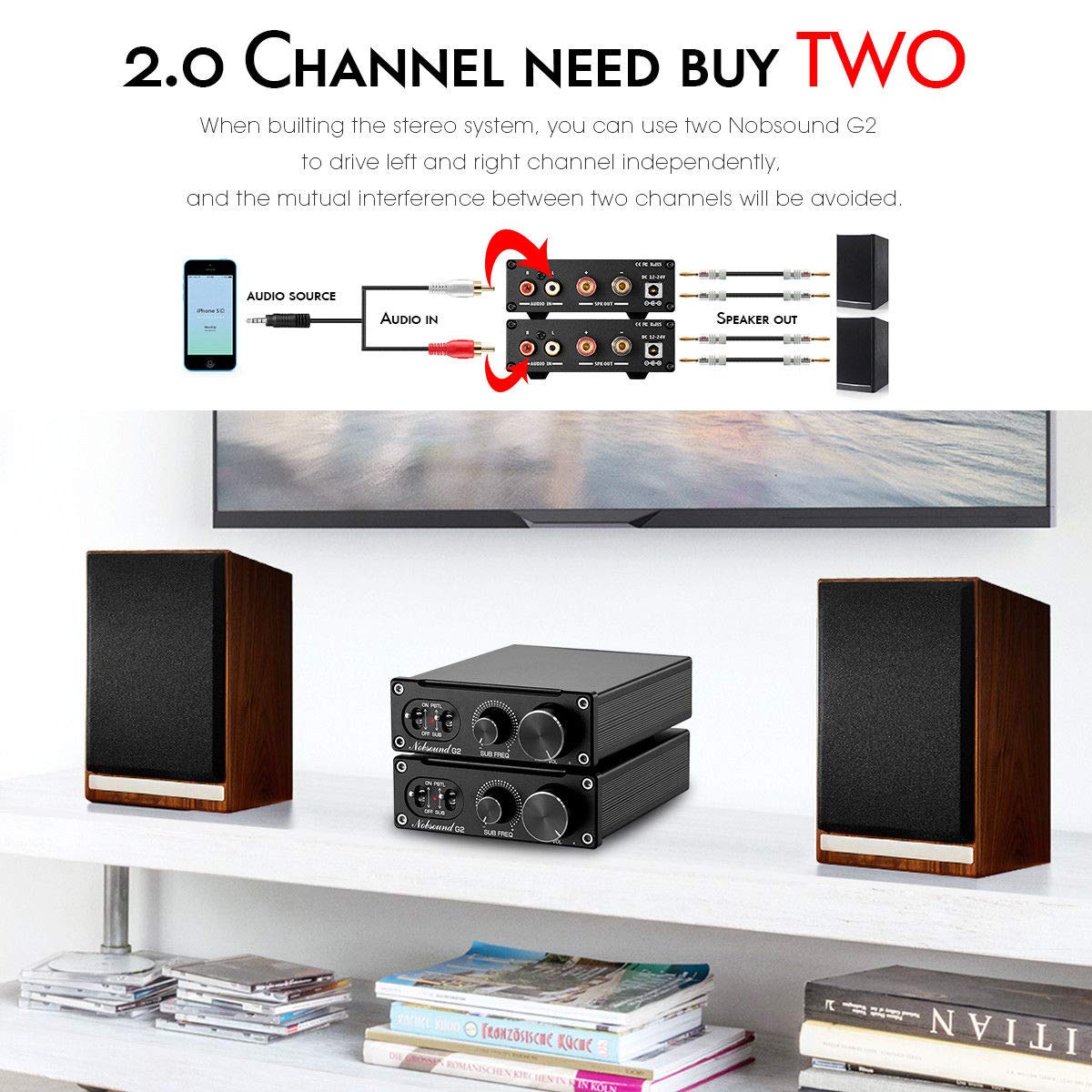 Nobsound G2 Subwoofer Power Amplifier Mini Mono Sub Amp 100W Pbtl Btl Bridge Home Theater