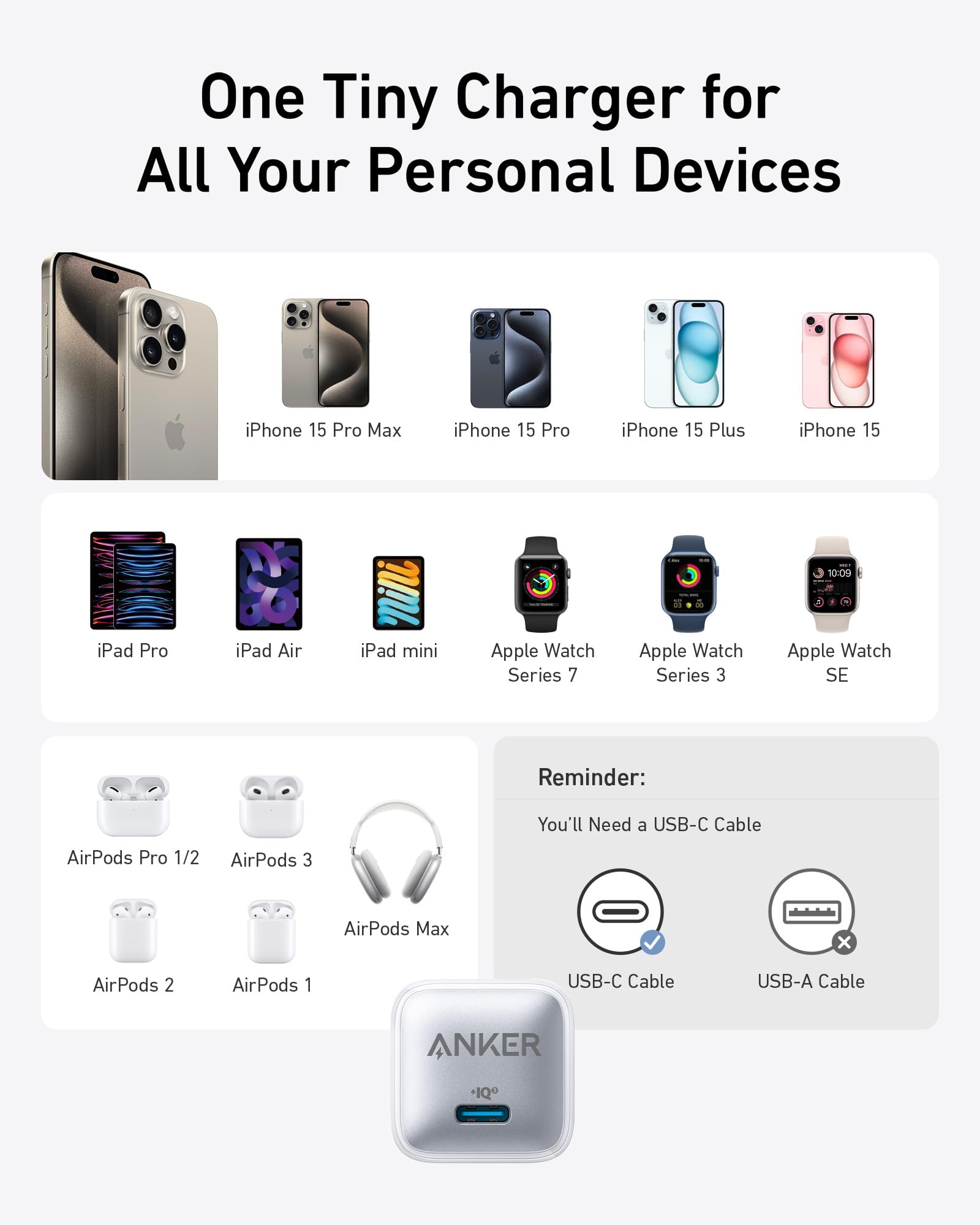 Anker Usb C Charger Block 20W, 511 Charger (Nano Pro), Piq 3.0 Compact Fast Charger For Iphone 16/ Plus/16 Pro/16 Pro Max, 15/14