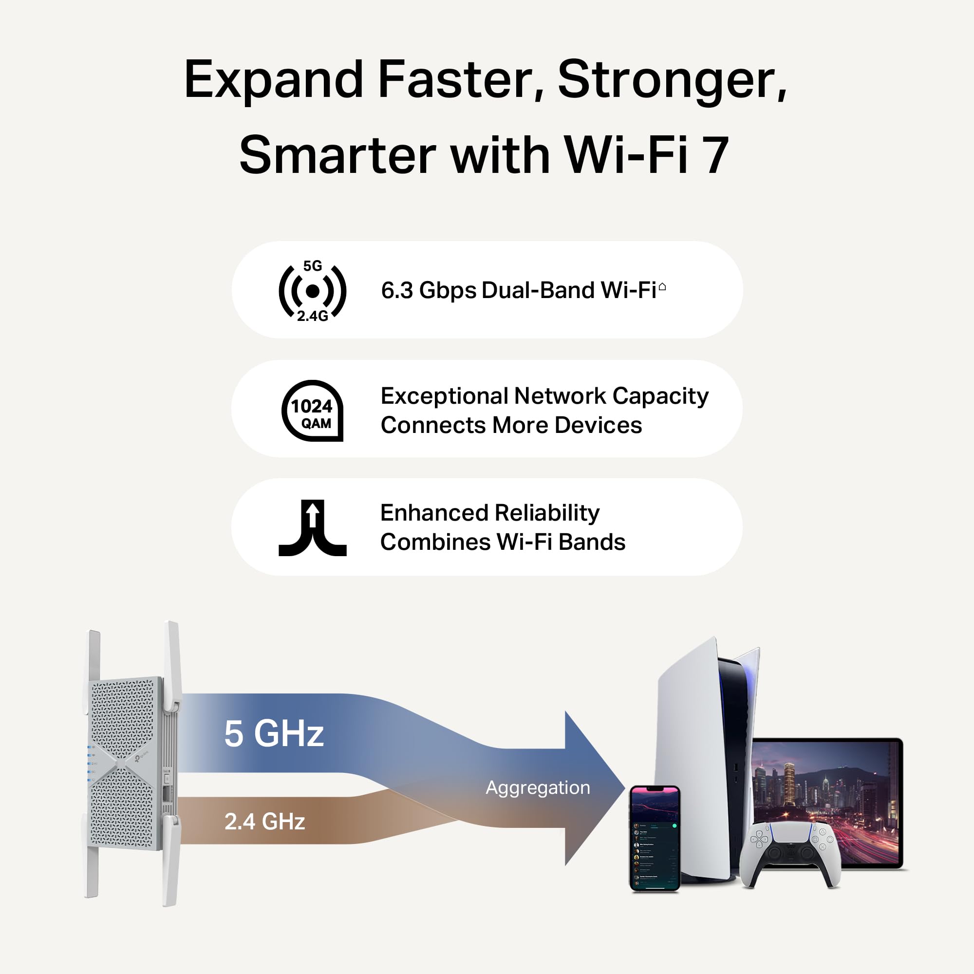 Tp-Link Be6300 Wi-Fi 7 Range Extender Re403Be W/ 2.5G Port | 6.3 Gbps Dual-Band Wireless Repeater | Internet Signal Booster For