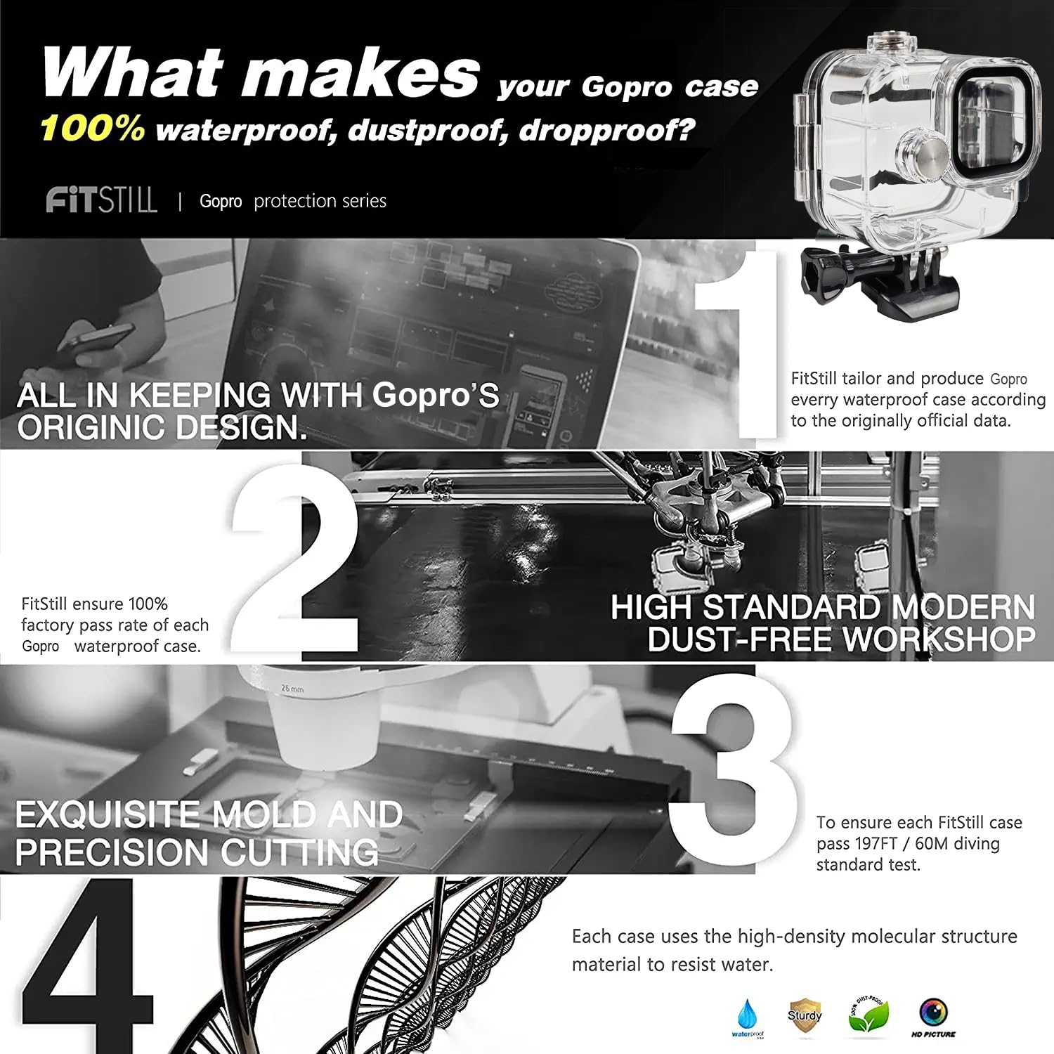 Fitstill Waterproof Case For Go Pro Hero 11 Balck Mini Action Camera,60M/196Ft Diving Protective Housing Shell For Hero 11 Black