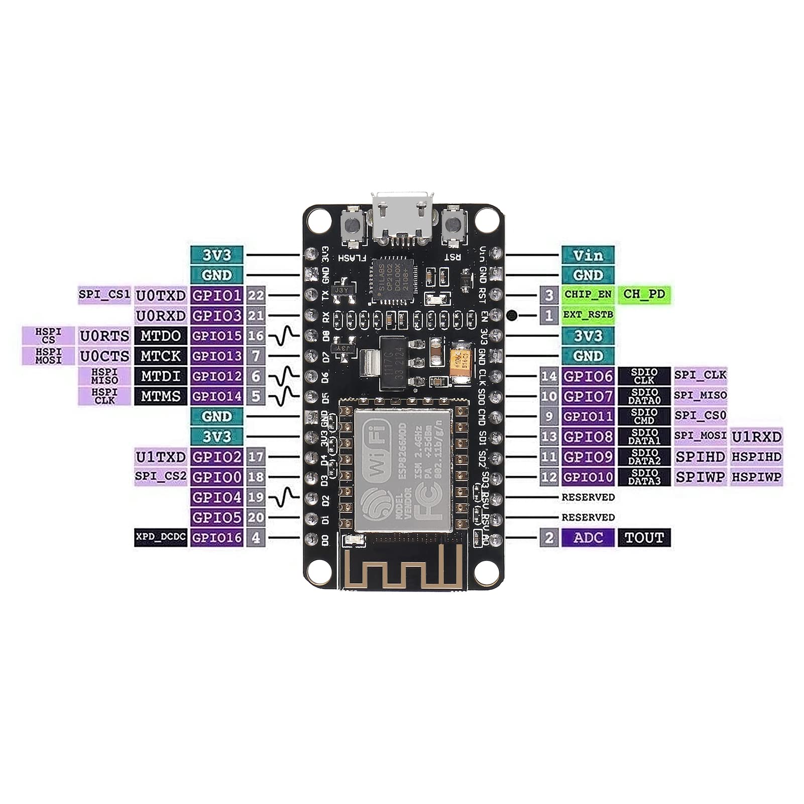 Dorhea 4Pcs Esp8266 Esp 12F Development Board Internet Nodemcu Wifi Serial Wireless Module Nodemcu 12F Cp2102 Based On Esp8266 W