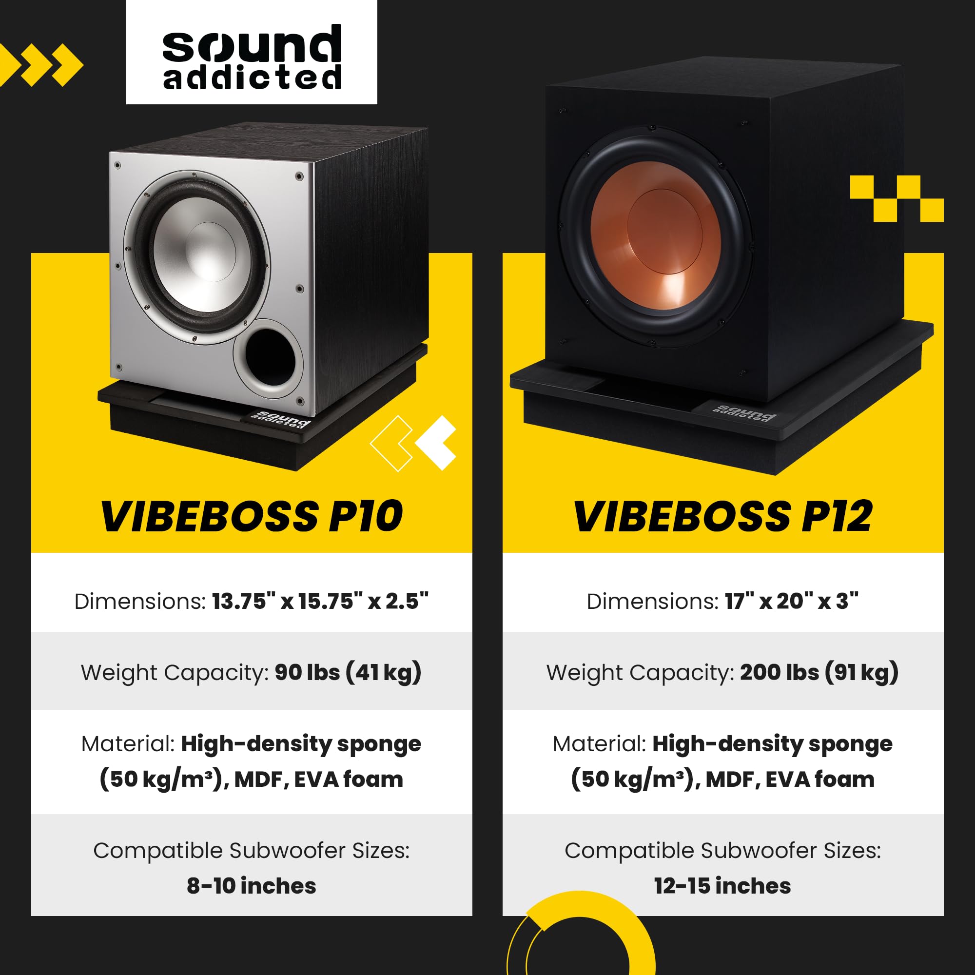 Sound Addicted Vibeboss P10 - Acoustic Isolation Platform Suitable For 8-10 Inches Subwoofers (13.7 X 15.7 X 2.5)