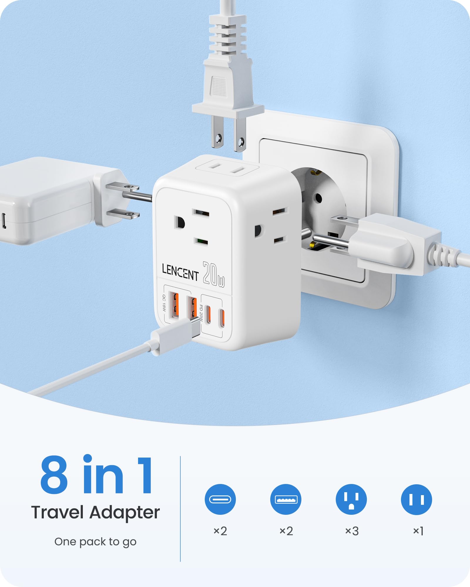 Lencent Germany France Travel Power Adapter, Pd 20W Usb C Fast Charger Adaptor, Schuko Type E F Plug Adapter With 4 Outlet, Esse