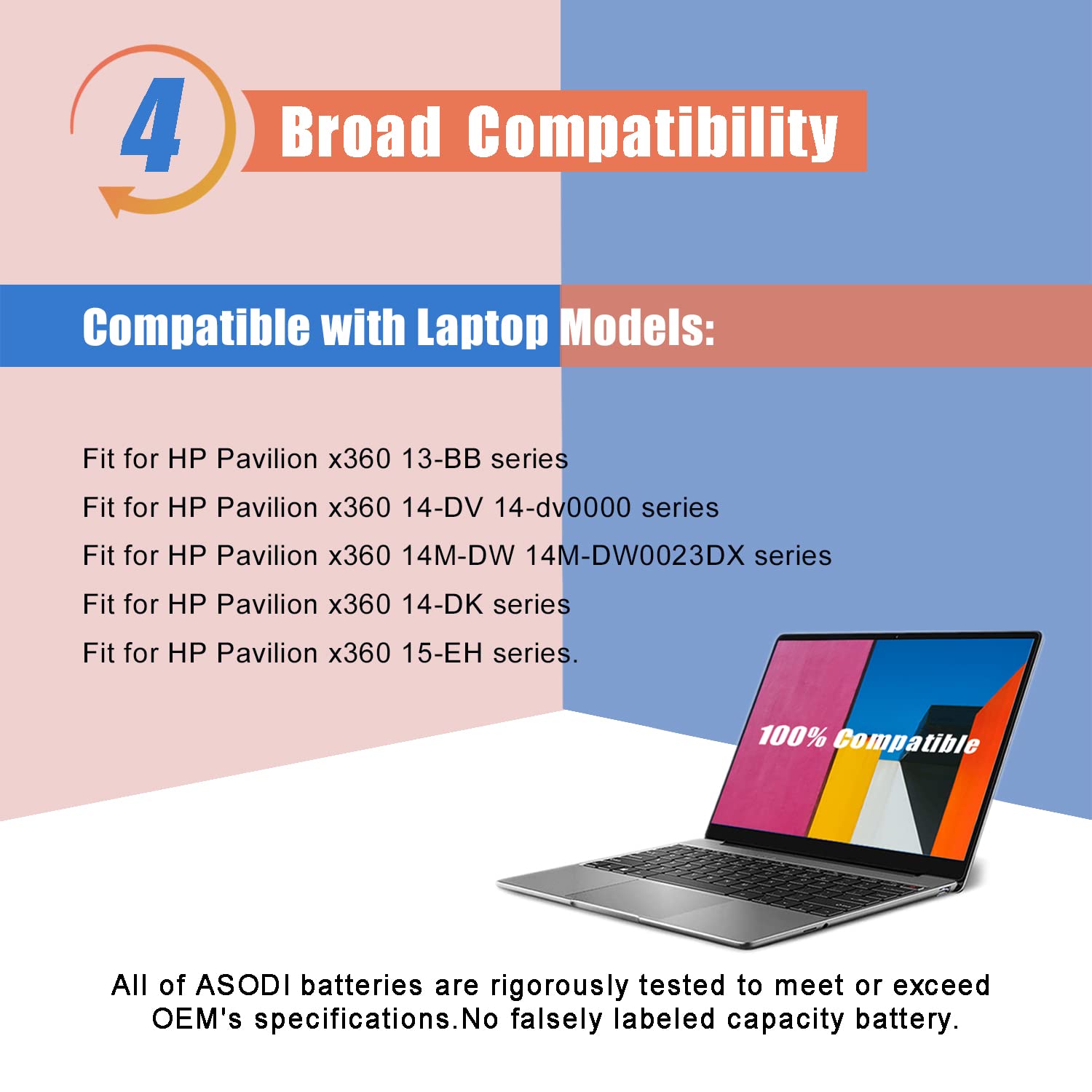 Asodi Pp03Xl M01118 421 Laptop Battery Compatible With Hp Pavilion X360 13 Bb 14 Dv 14M Dw 14M Dw0023Dx 14 Dk 15 Eh Series M0114