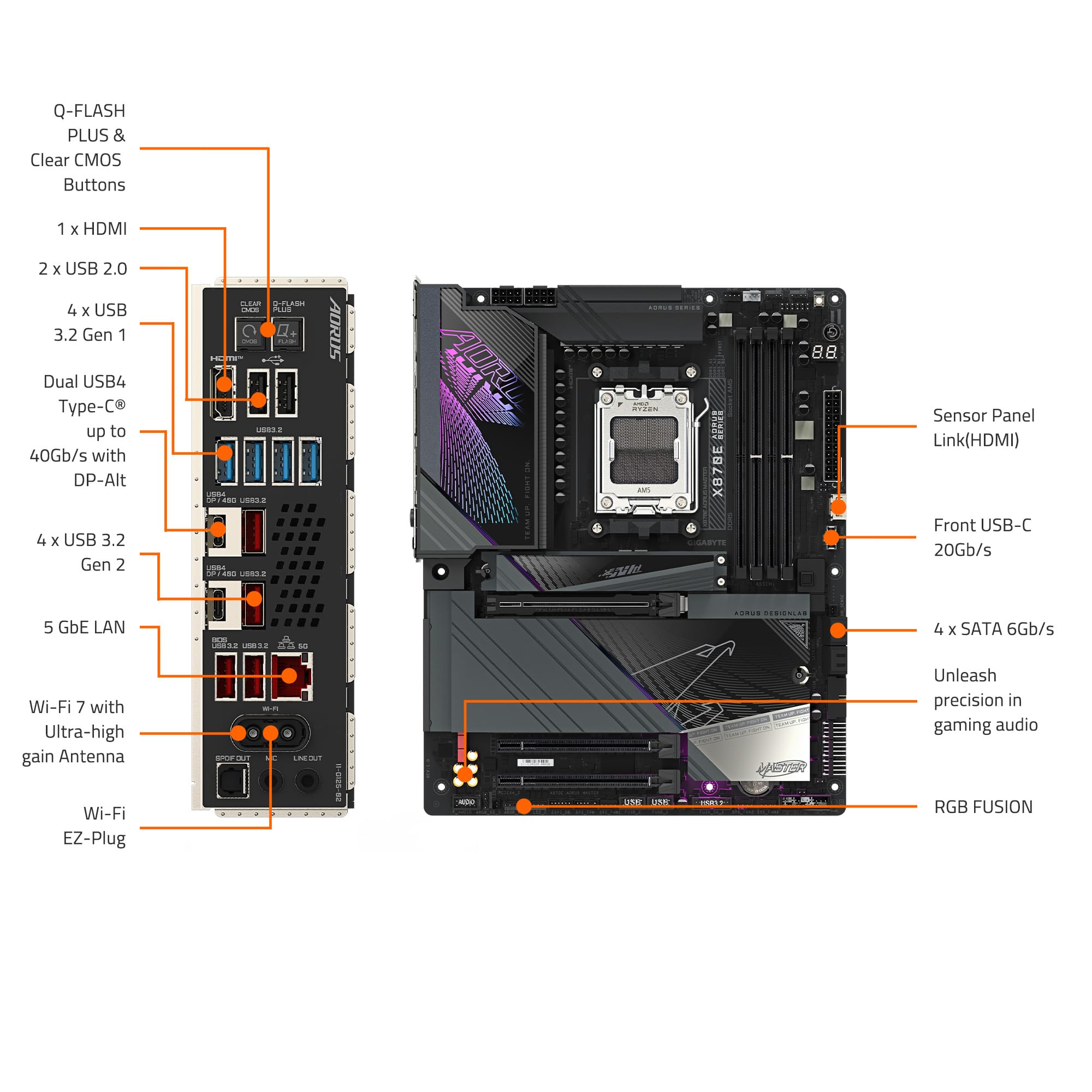 Gigabyte X870E Aorus Master Amd Am5 Lga 1718 Motherboard, Atx, Ddr5, 4X M.2, Pcie 5.0, Usb4, Wifi7, 5Gbe Lan, Ez Latch, 5 Year W