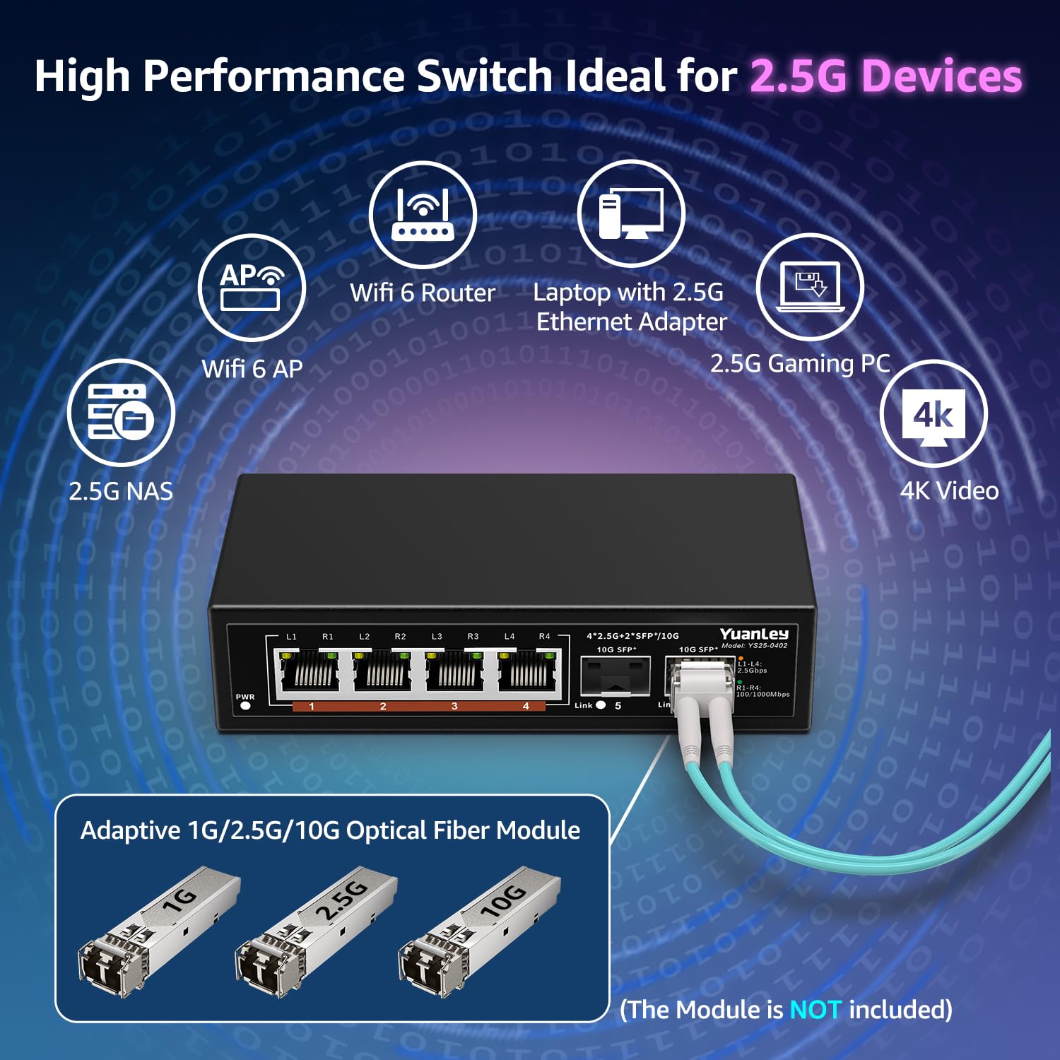6 Port 2.5G Umanaged Ethernet Switch, 4 X 2.5G Base T Ports, 2 X 10G Sfp, Compatible With 100/1000/2500Mbps, Metal Fanless, Desk