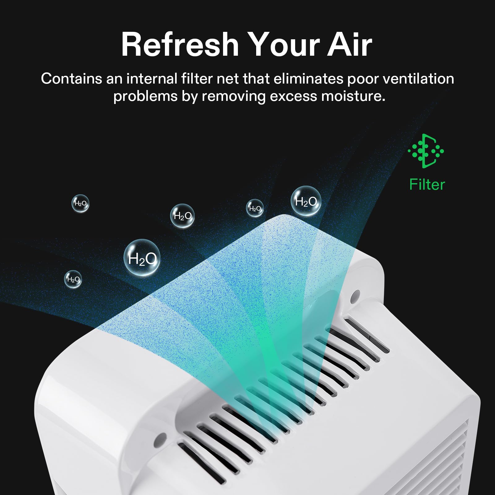 Vivosun Small Space Mini Dehumidifier, Ultra Quiet Auto Shut Off Dehumidifier For Grow Tent, Bedroom, Bathroom, Rv, Closet