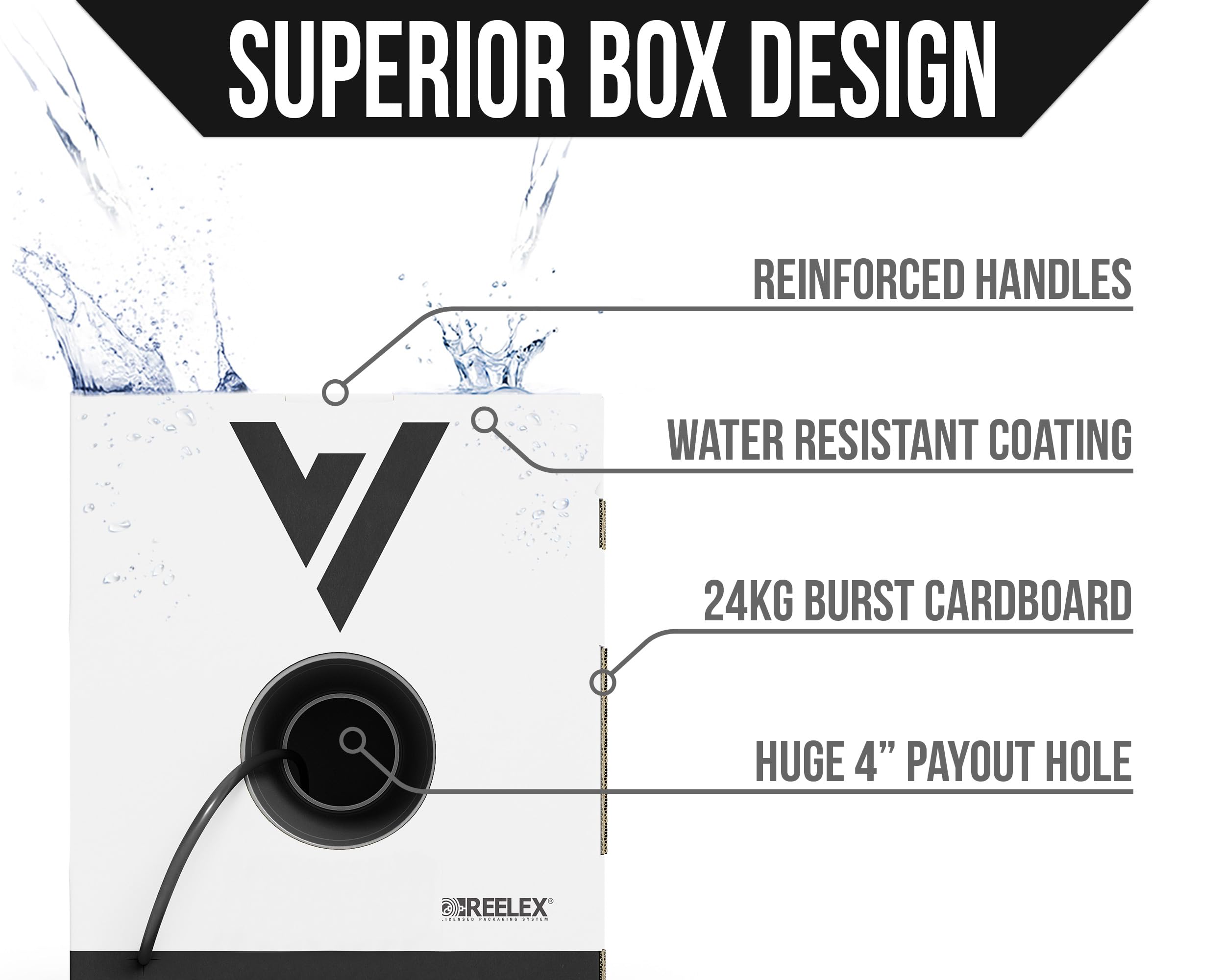 Voltive Cat6 Outdoor (Cmx), 1000Ft, Black   Uv Resistant   Solid Bare Copper Bulk Ethernet Cable   Utp   600Mhz   Ul Certified &