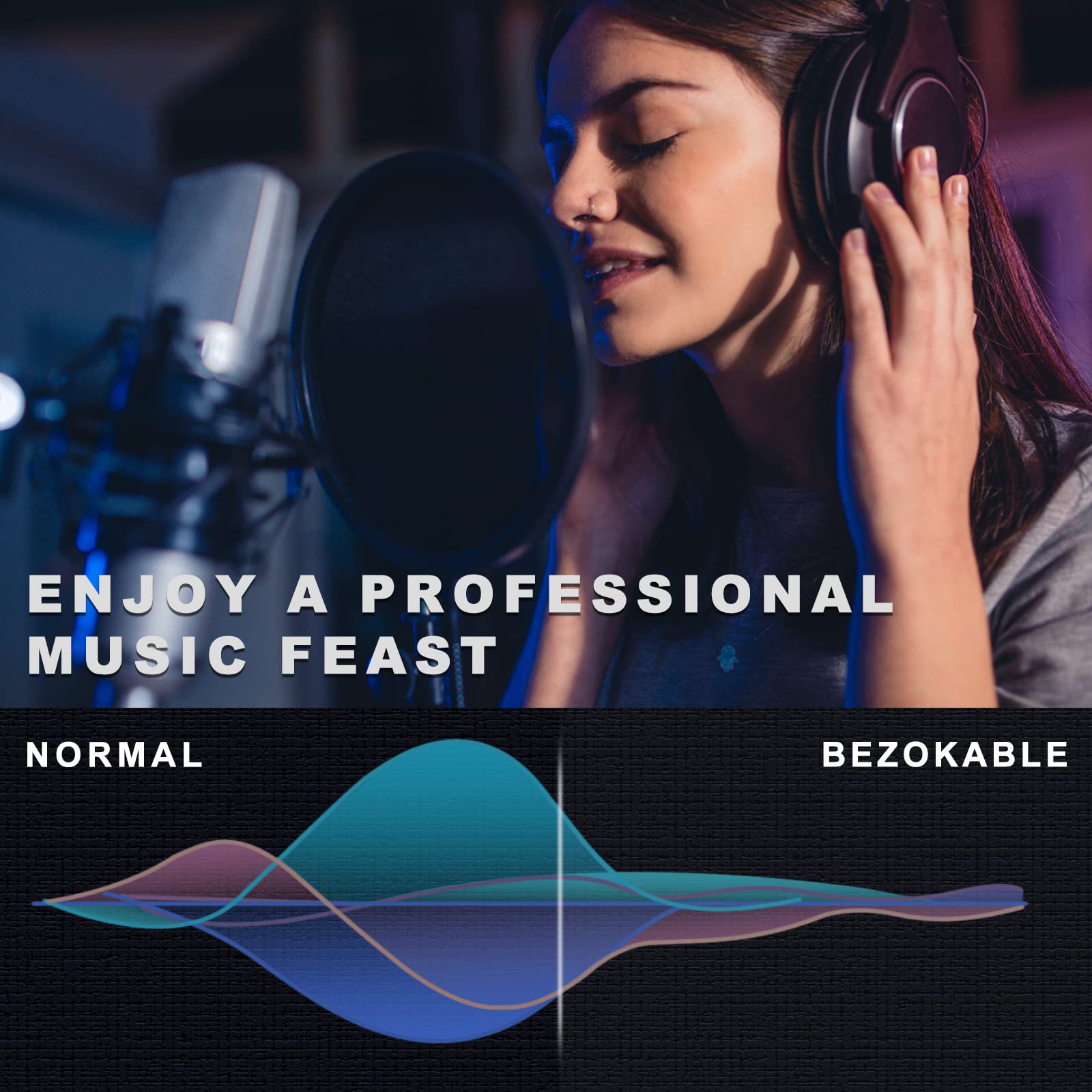 Bezokabel Xlr Cables, Xlr Microphone Cables 20 Ft 6 Packs Premium Balanced Xlr Speaker Cable 3 Pin Male To Female Mic Cable