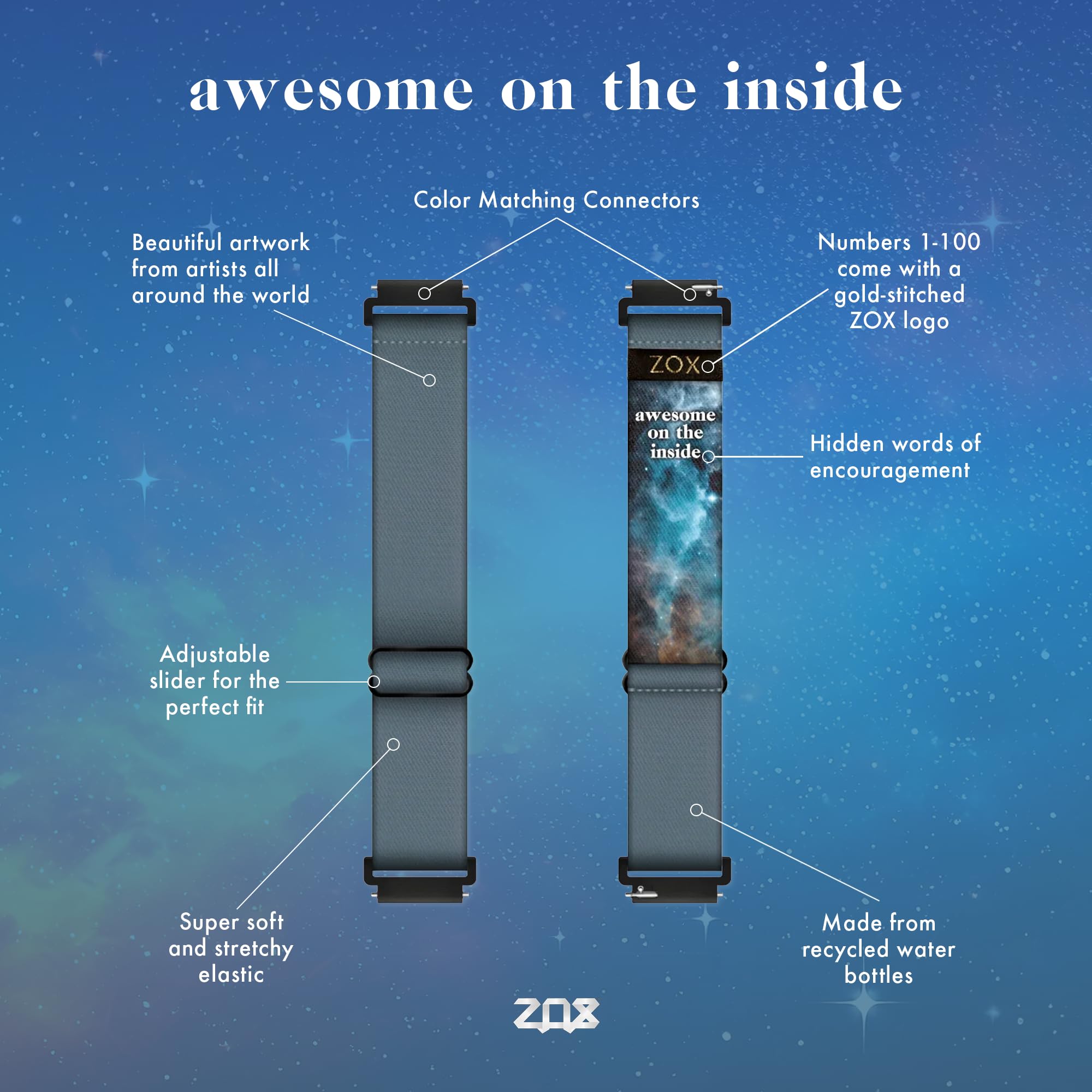 Zox Android Smart Watch Band - Deep Sea Blue | Soft, Adjustable Elastic Band With Motivational Affirmations And Beautiful Artwor