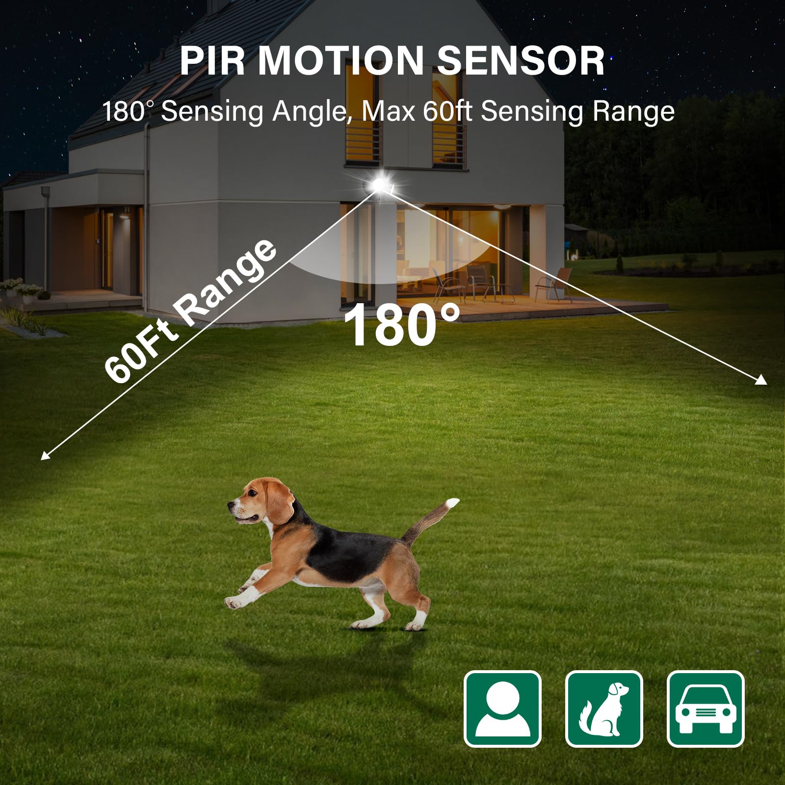 2 Pack Motion Sensor, 180 Degree Replacement Motion Detector, Adjustable Time & Detection Sensitivity Up To 60 Feet Range, 3 Wor