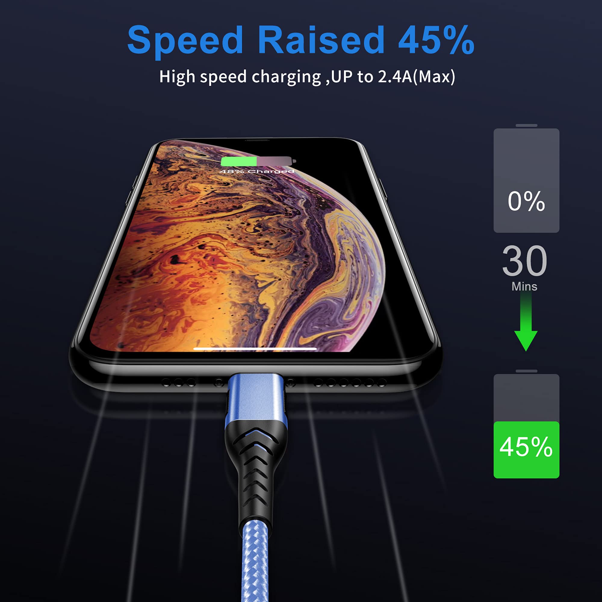 Iphone Charger, [Apple Mfi Certified] 3Pack 10Ft Lightning Cable For Long Charger Cable, Fast Charging Cord Compatible With With Iphone Xs Max/Xs/Xr/X/8/7/6S/6/Plus/Se/Ipad(Blue)