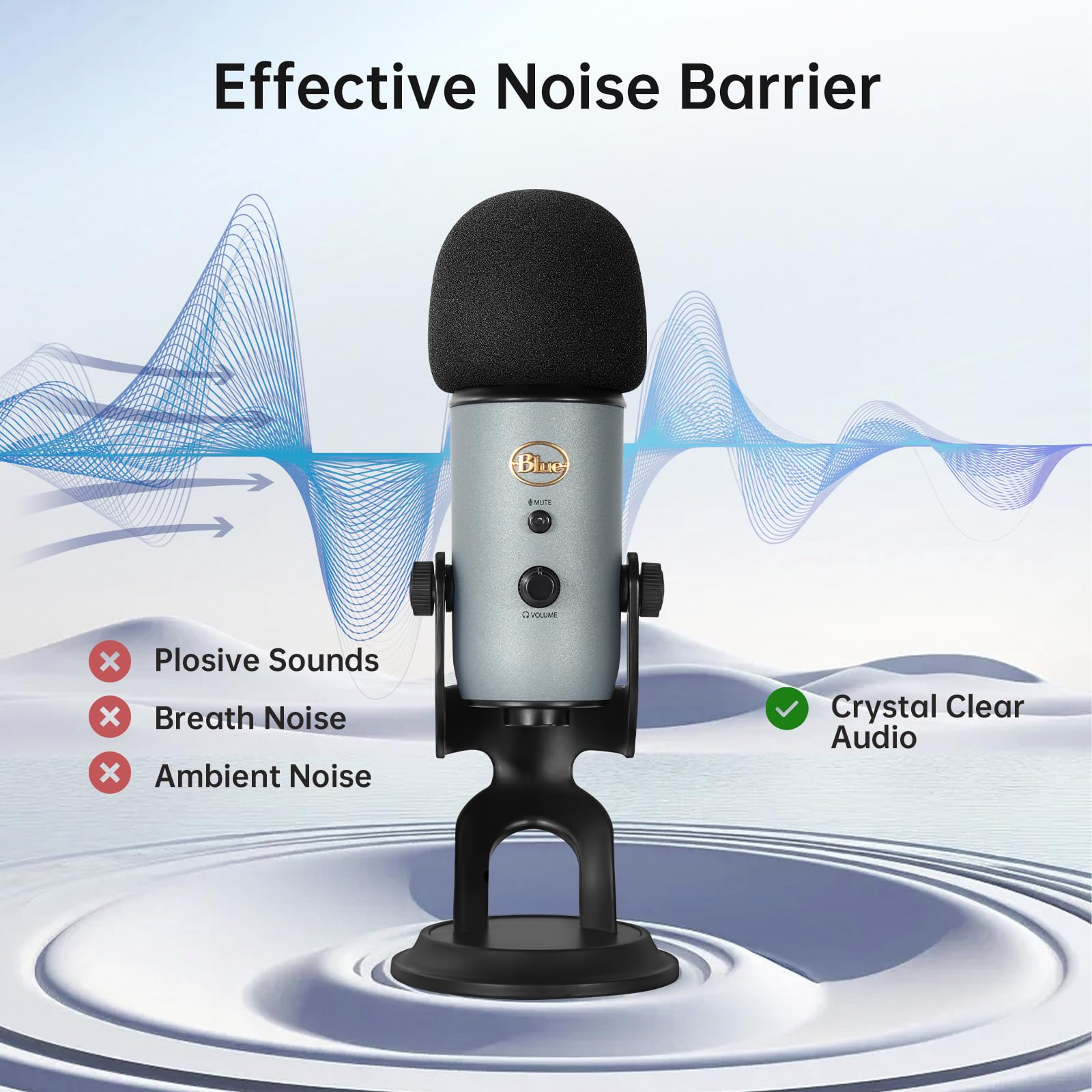 Pop Filterwindscreen For Blue Yeti And Yeti Pro Microphones, Mic Cover For Filtering Plosives And Hissing Noise
