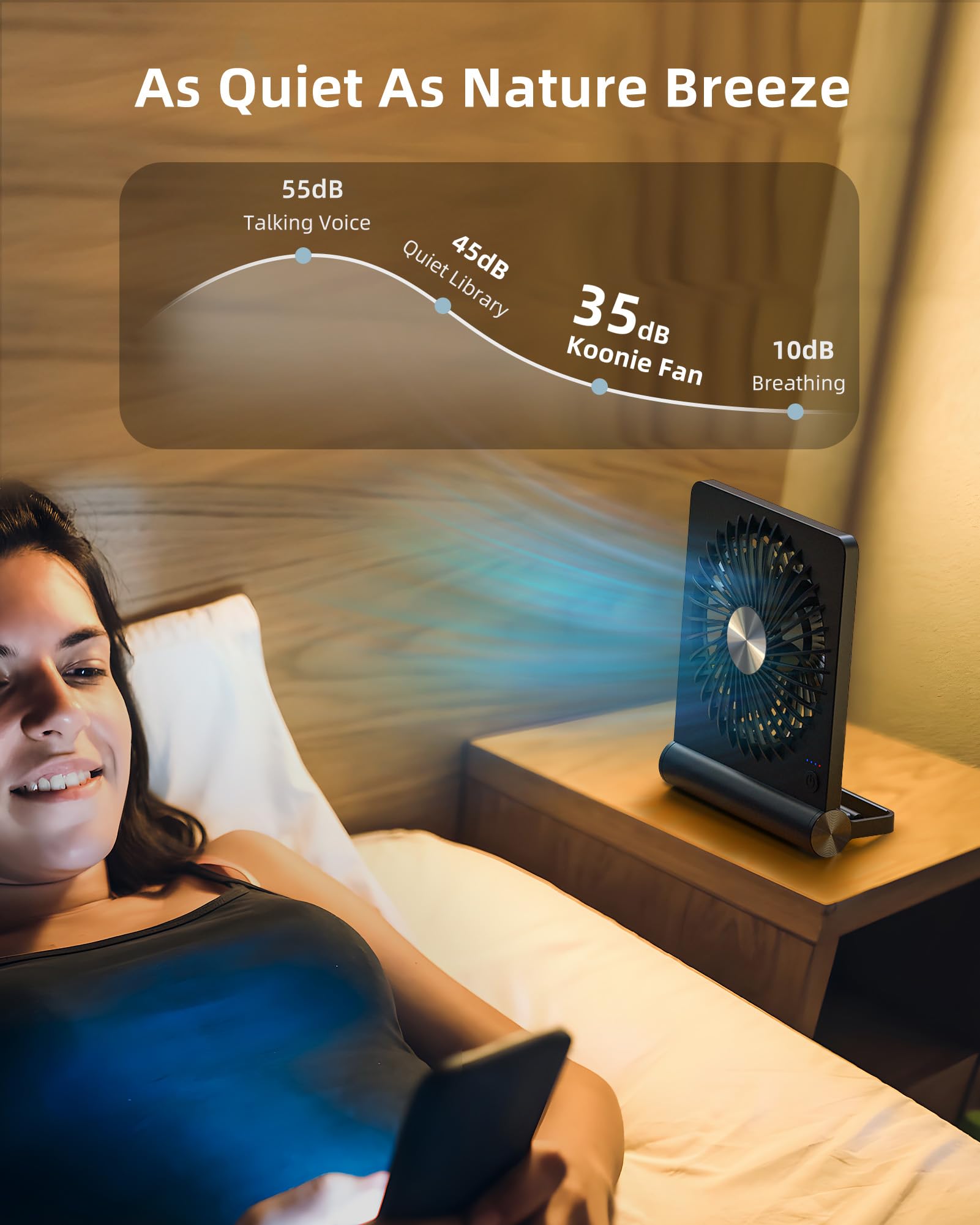 Koonie Portable Desk Fan, 3.5 20Hrs Battery Operated Small Usb Fan With Ultra Quiet 220 Tilt Folding, Rechargeable Personal Fan