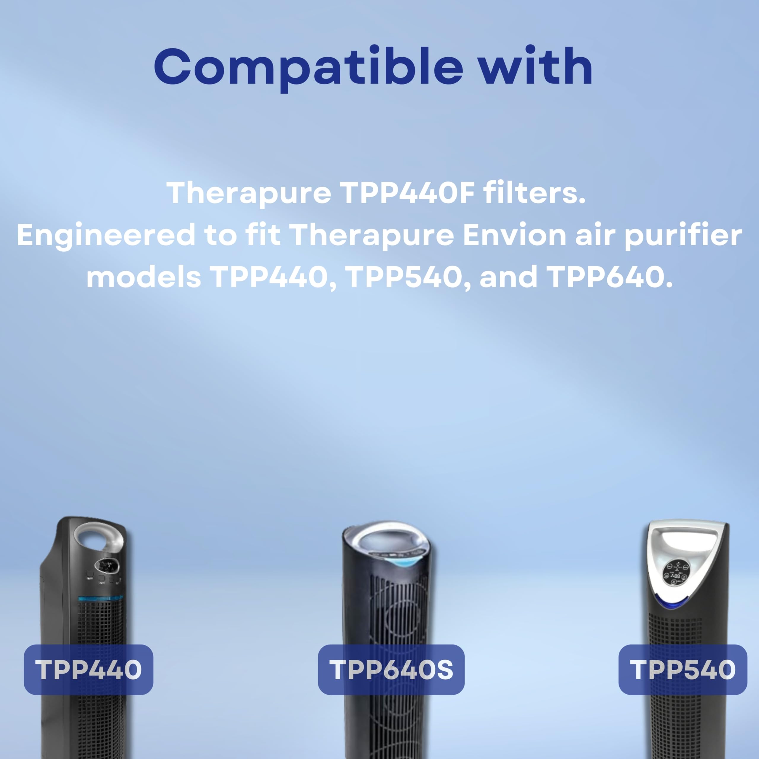 Nispira Tpp440 Tpp440F True Hepa Filter Replacement Compatible With Envion Therapure Tpp540 Tpp640 Tpp640S Air Purifier. 4 Packs