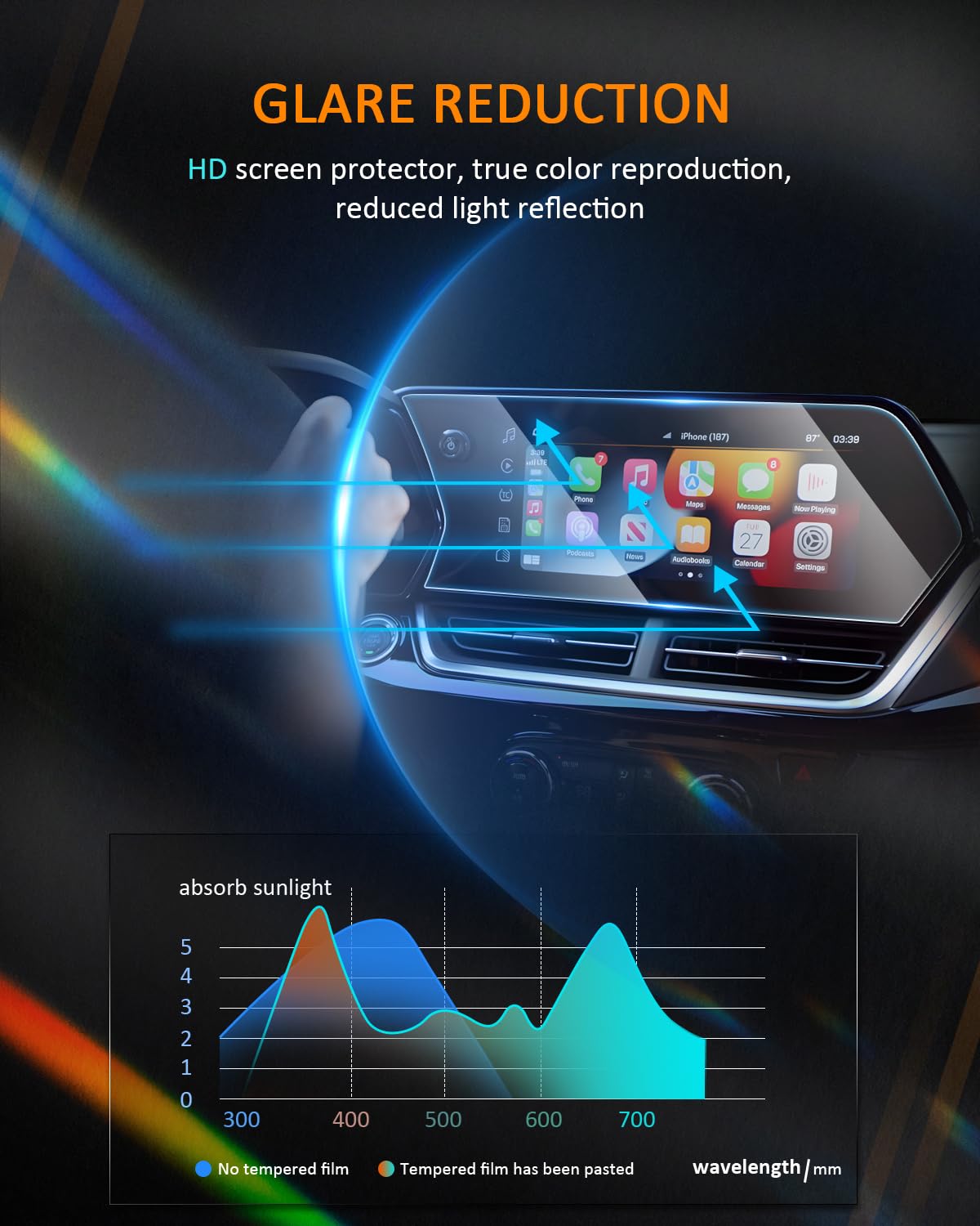 2024 2025 Trax Screen Protector, 11 Inch Touchscreen Display Cover, Hd Tempered Glass, For Chevrolet Trax 2024 2025 Accessories (Lt, 2Rs, Activ) Models, Not Compatible With Ls 1Rs 8 Inch Standard Touchscreen